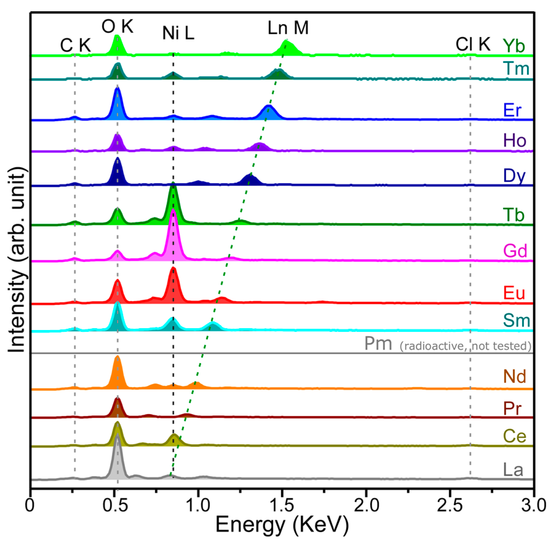 Materials 13 05314 g003 Materials 13 05314 g003