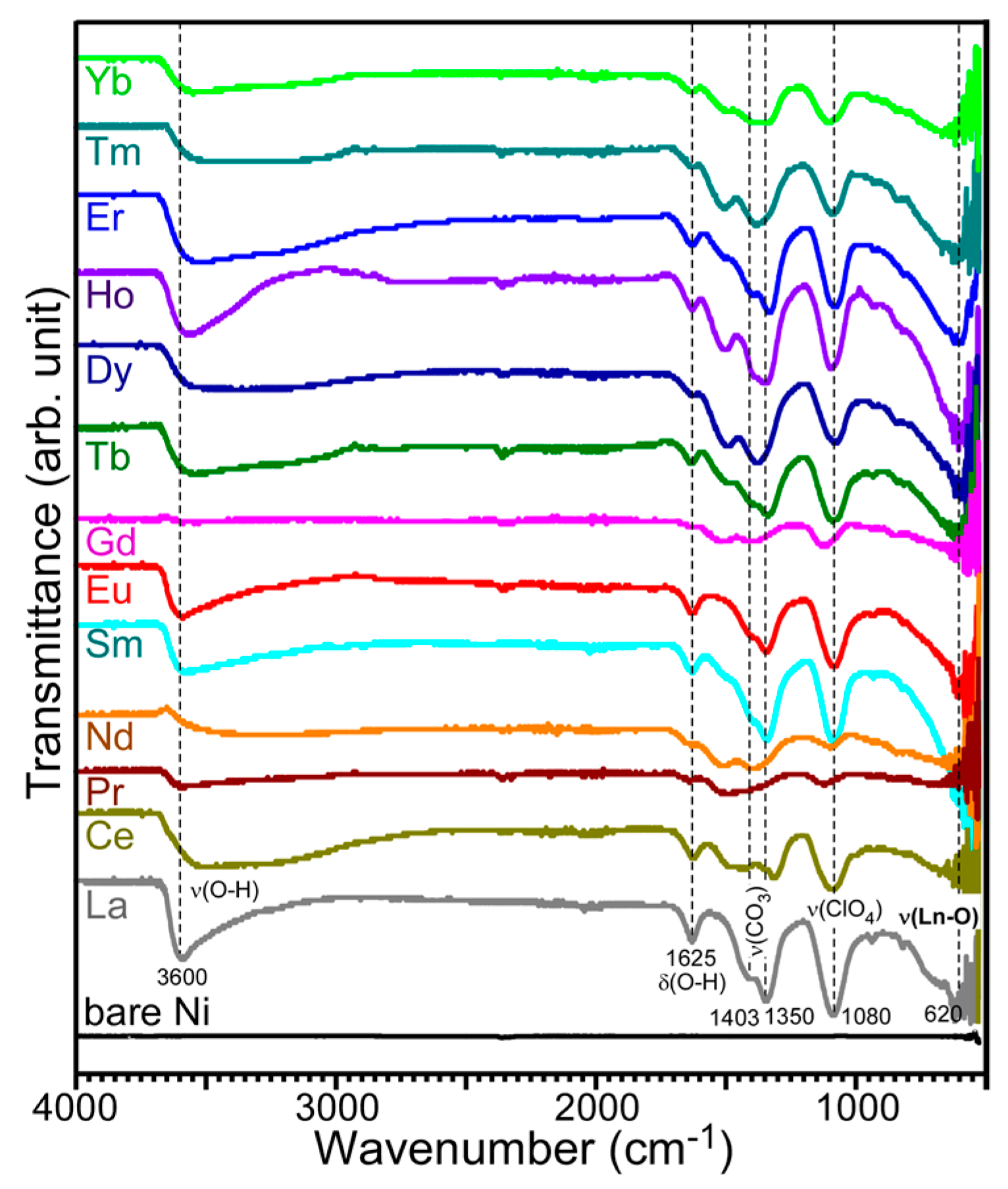 Materials 13 05314 g004 Materials 13 05314 g004
