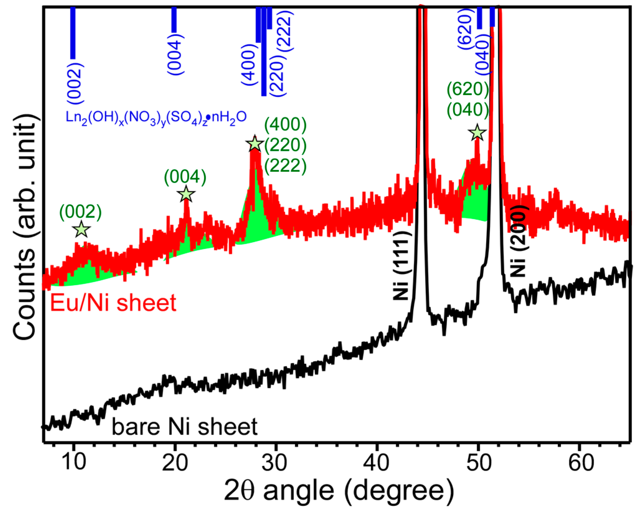 Materials 13 05314 g005 Materials 13 05314 g005
