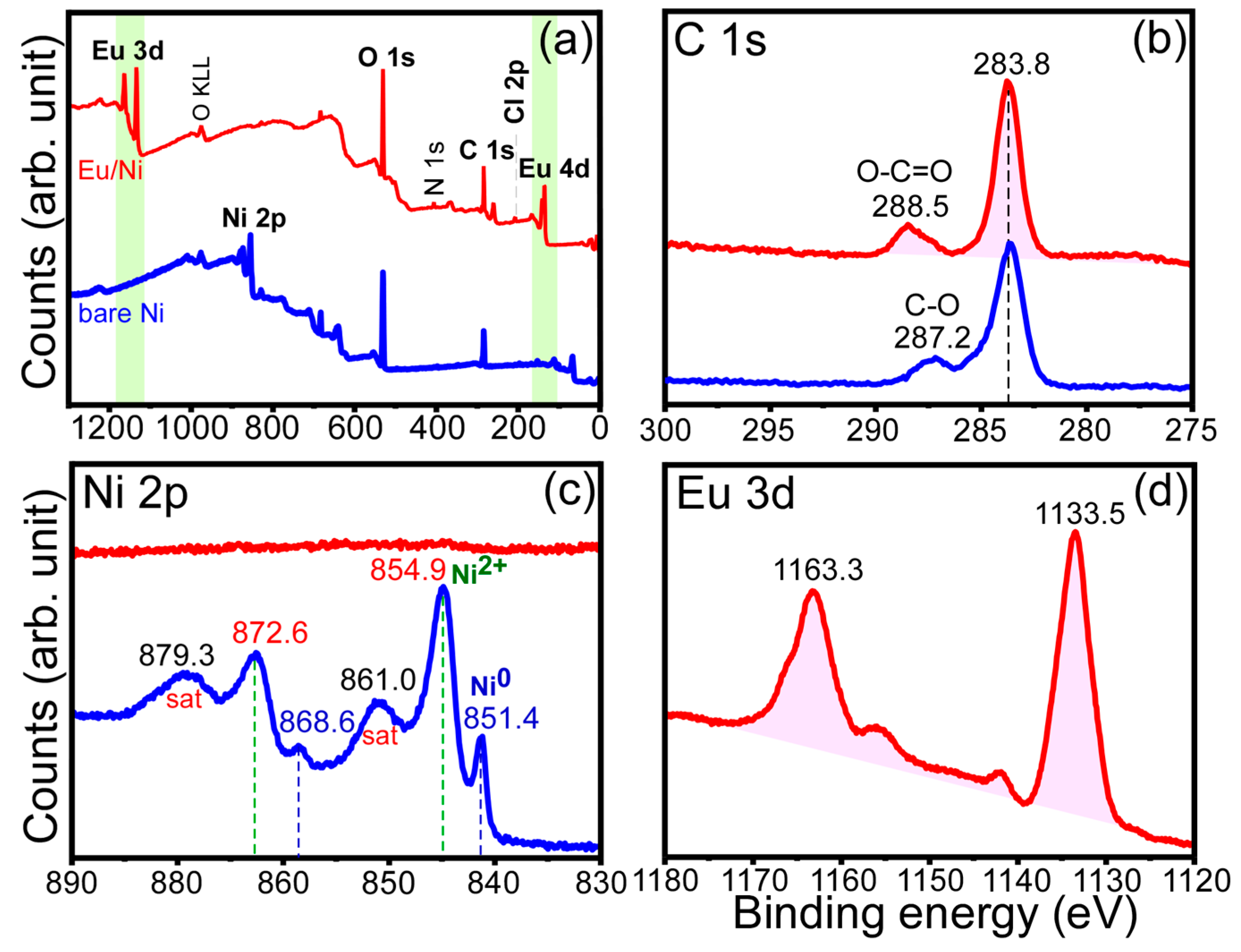 Materials 13 05314 g006 Materials 13 05314 g006