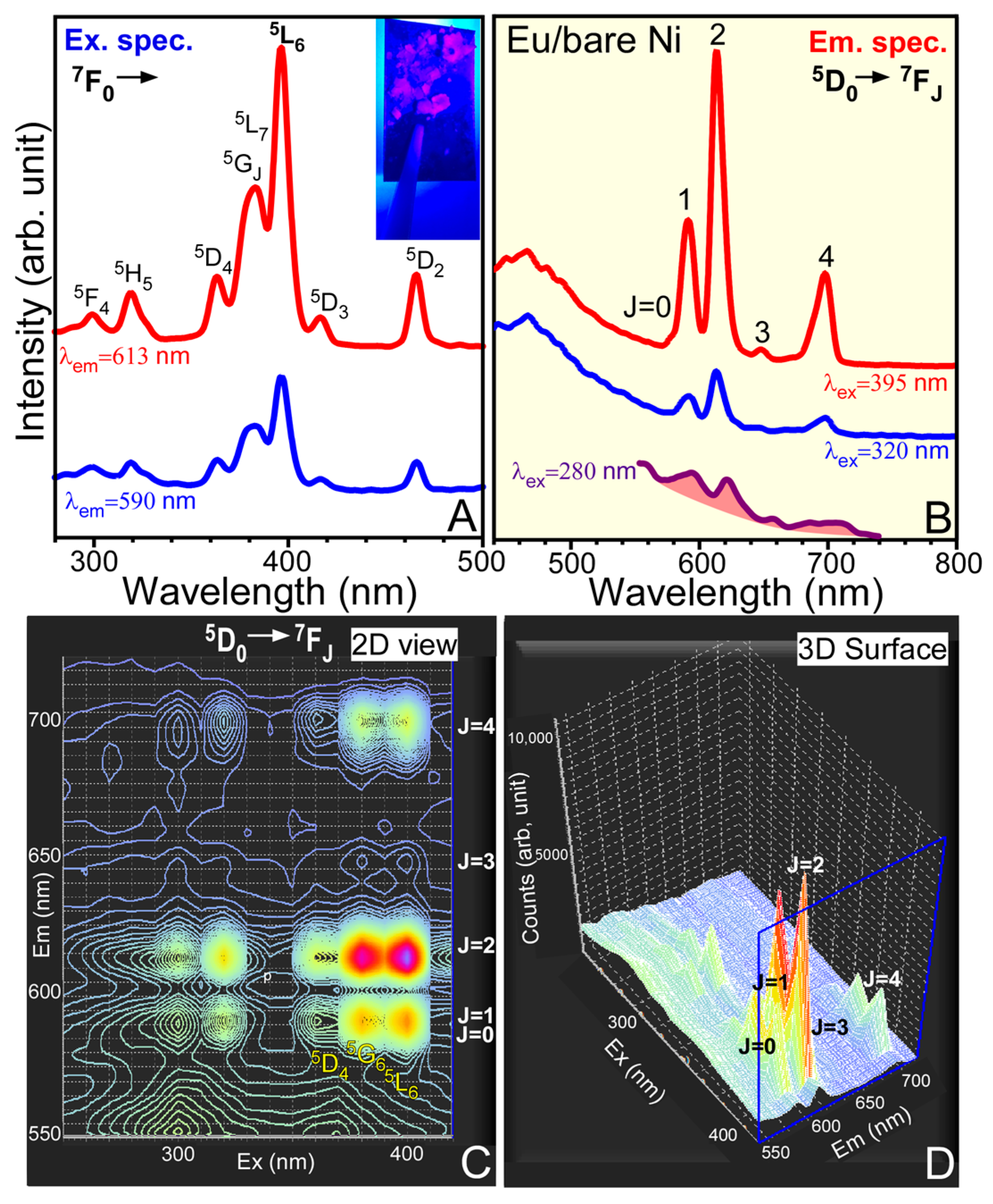 Materials 13 05314 g007 Materials 13 05314 g007