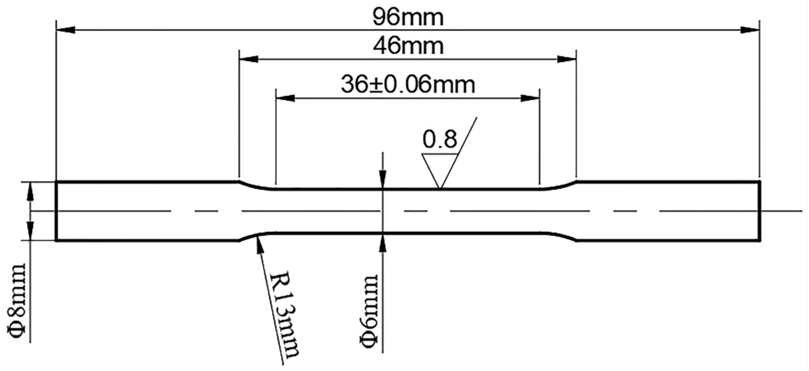 Materials 13 05316 g001