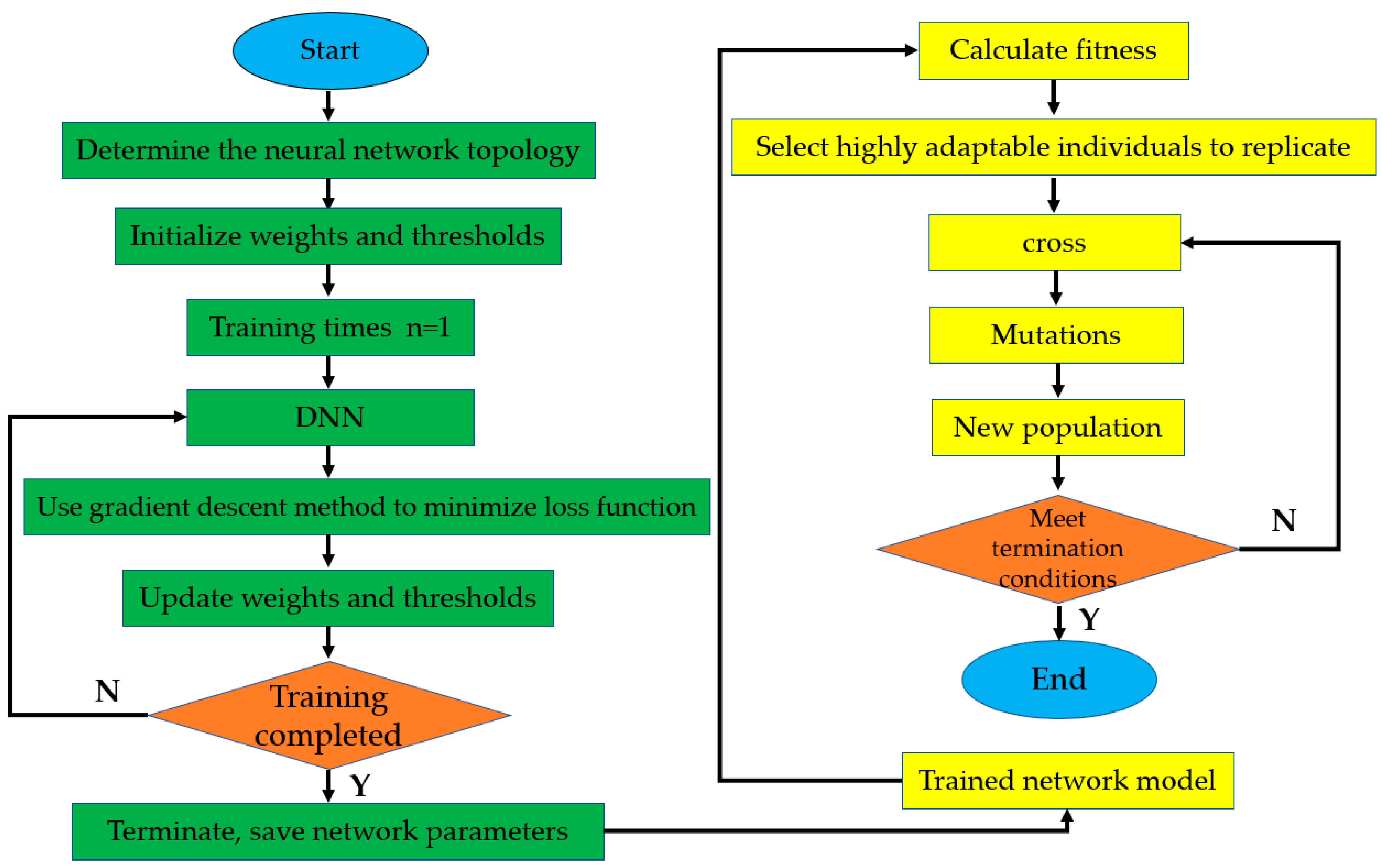 Materials 13 05316 g005
