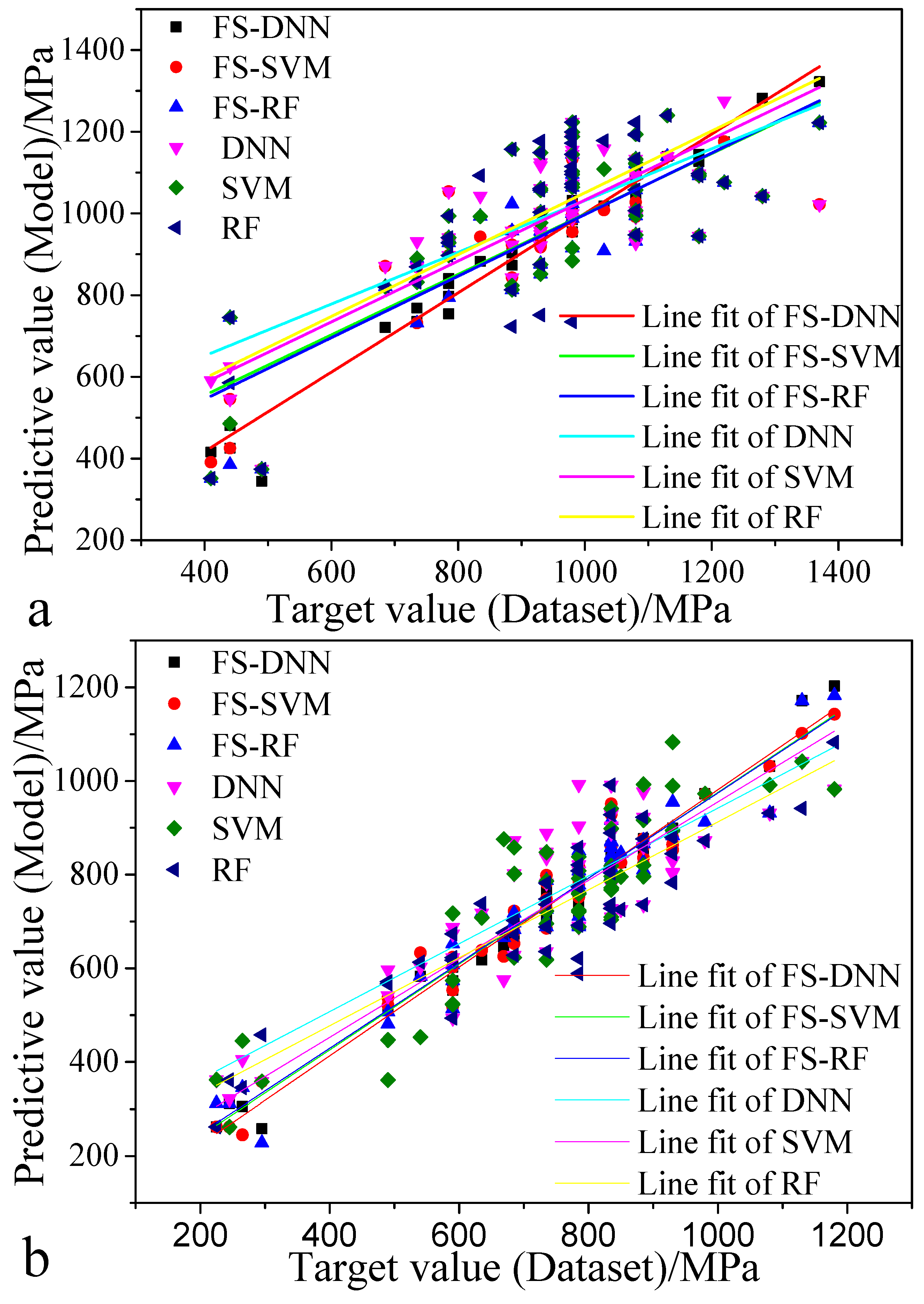 Materials 13 05316 g008