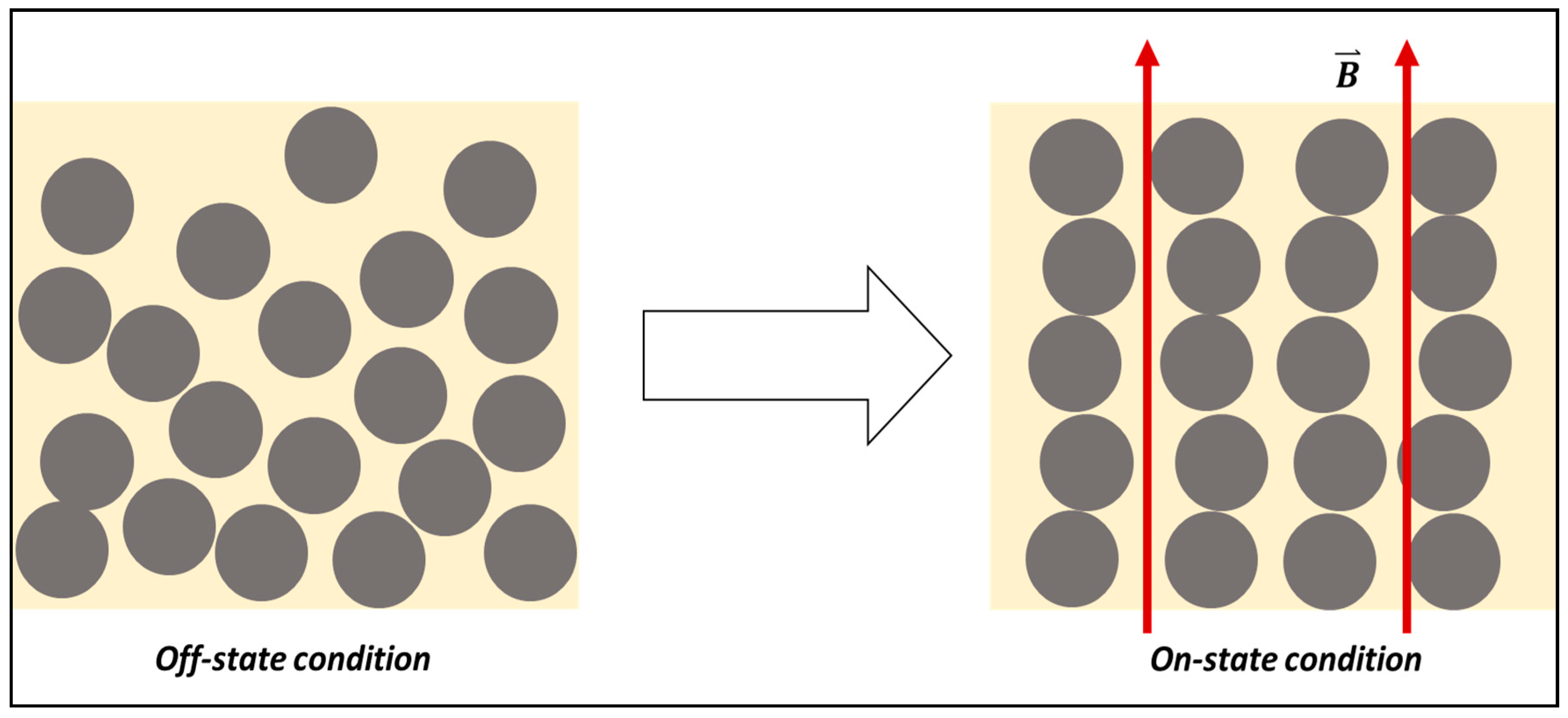 Materials 13 05317 g001