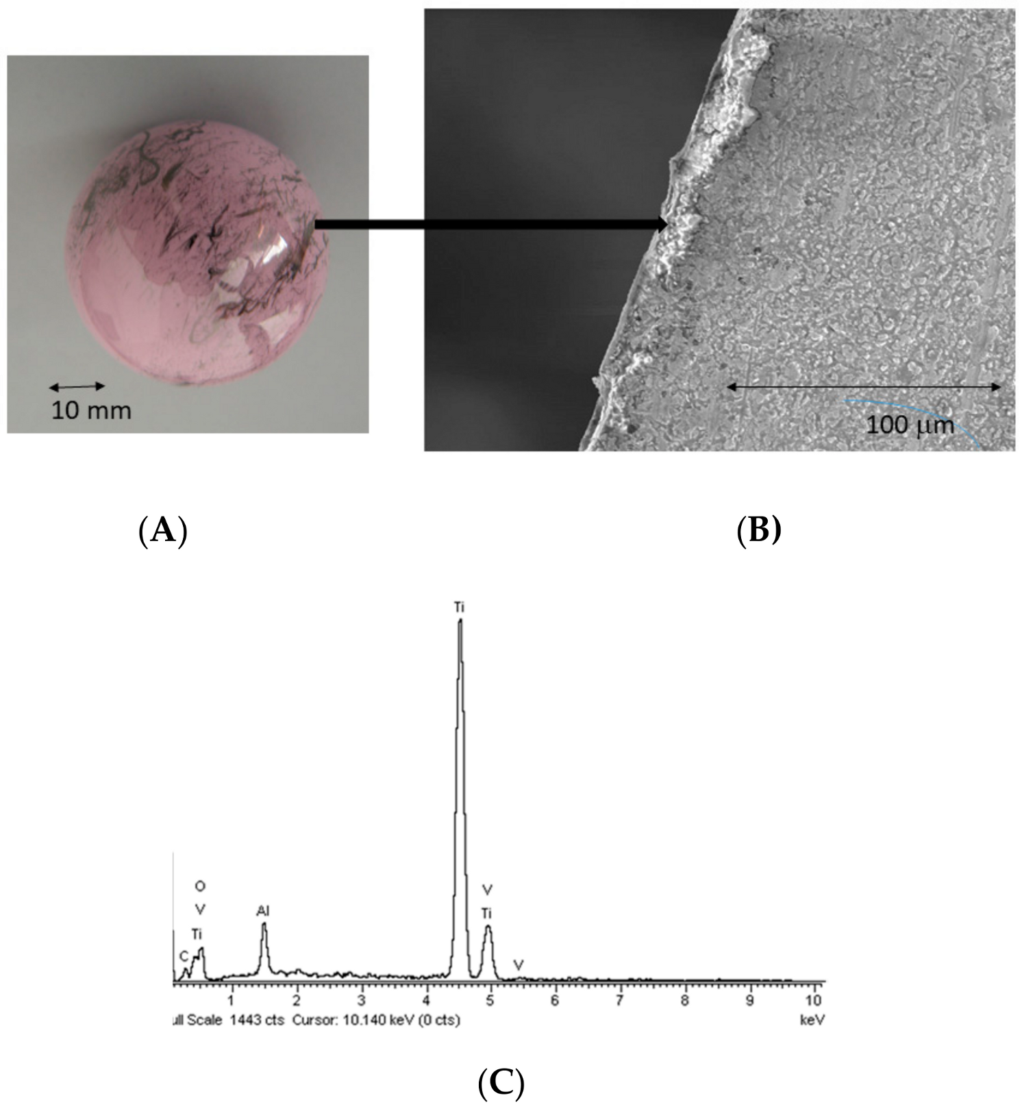 Materials 13 05318 g003