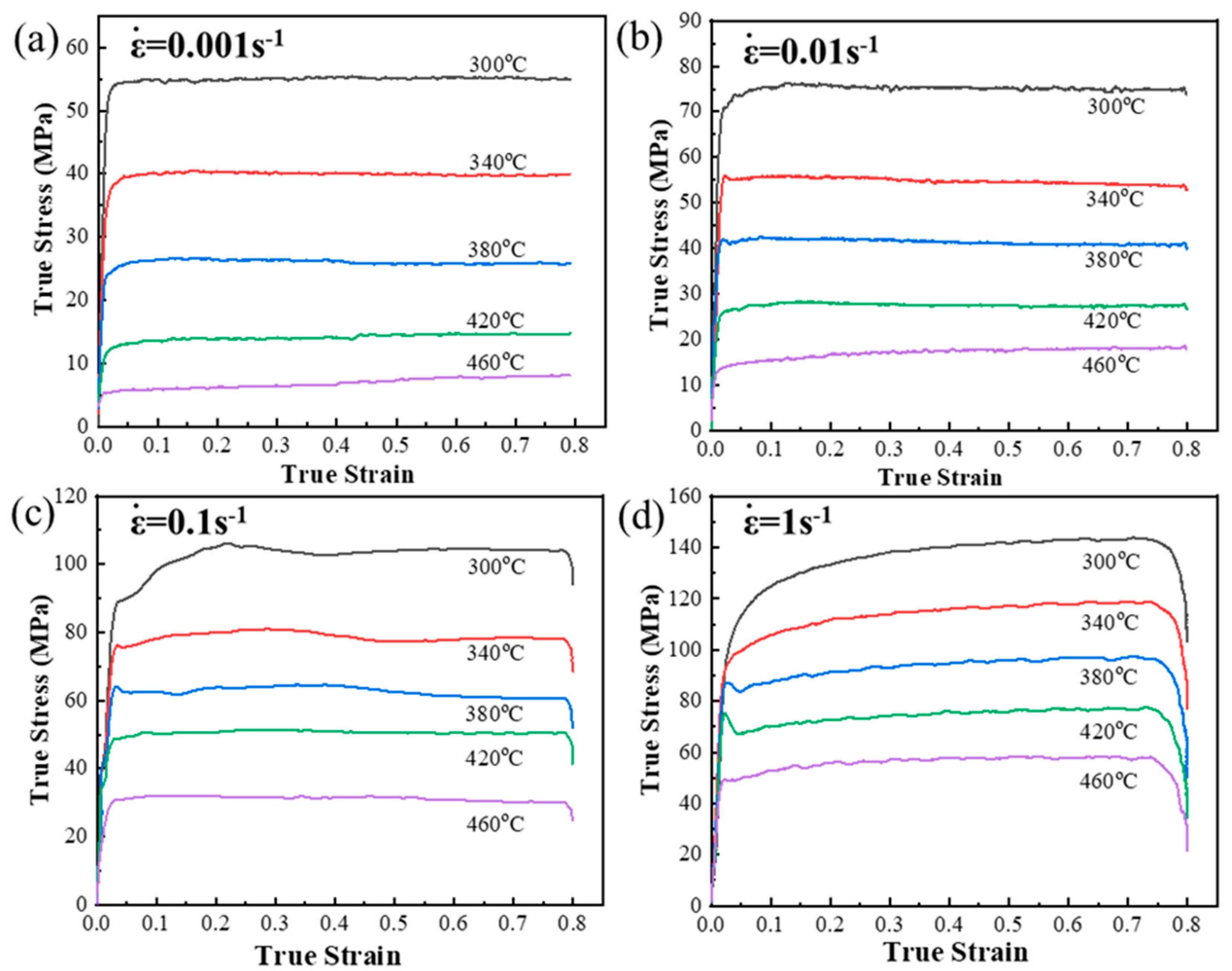 Materials 13 05319 g002