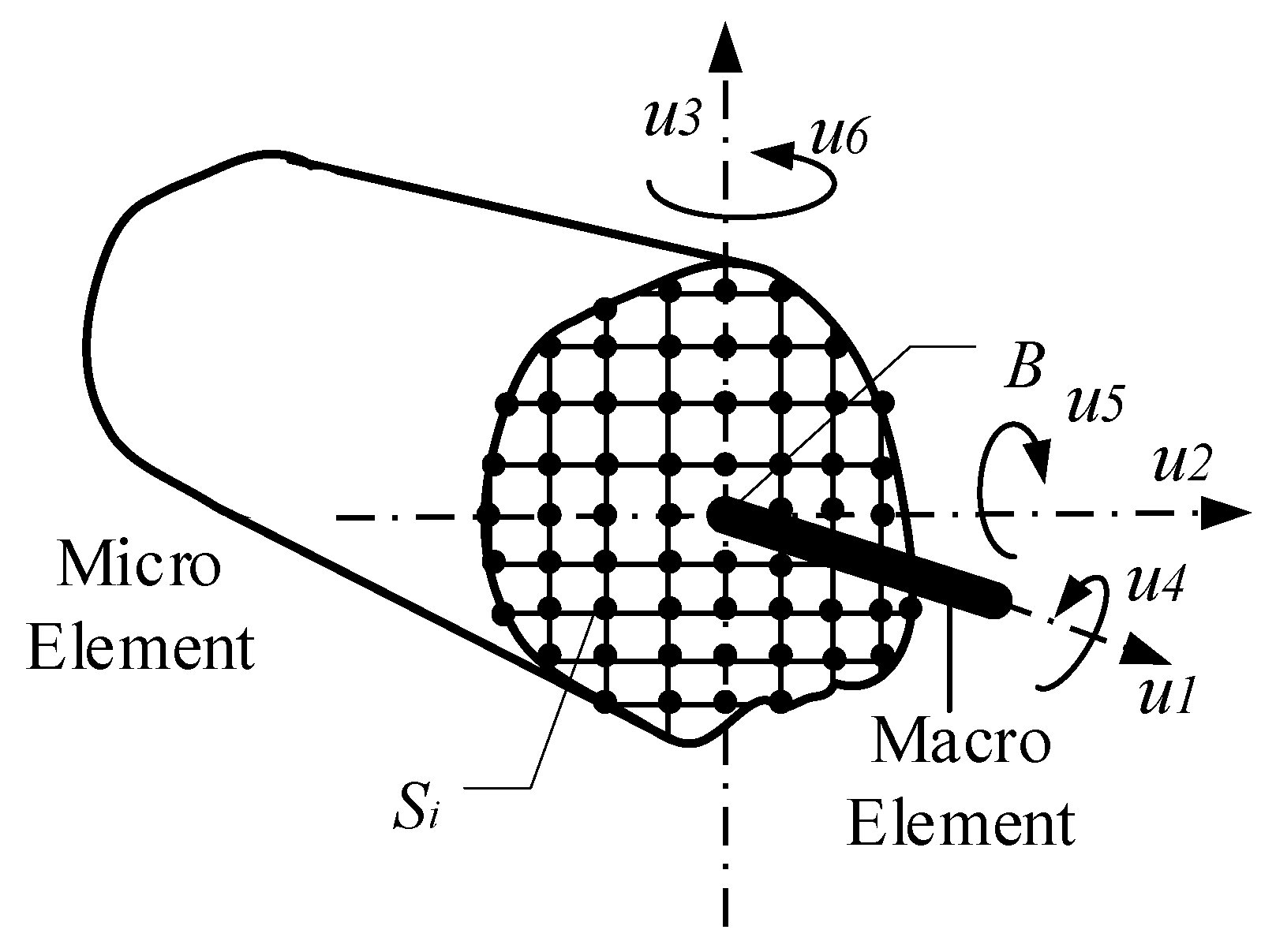 Materials 13 05320 g003