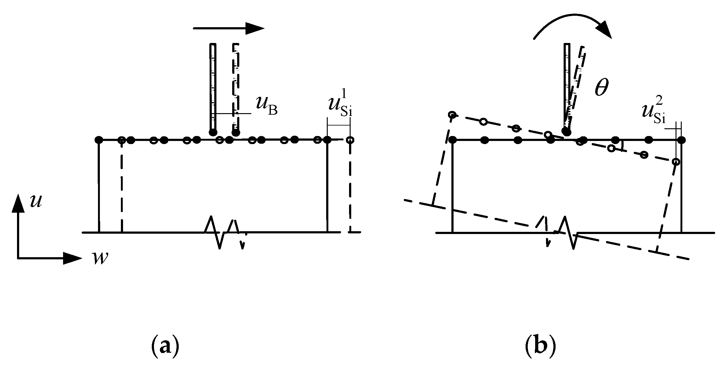Materials 13 05320 g004