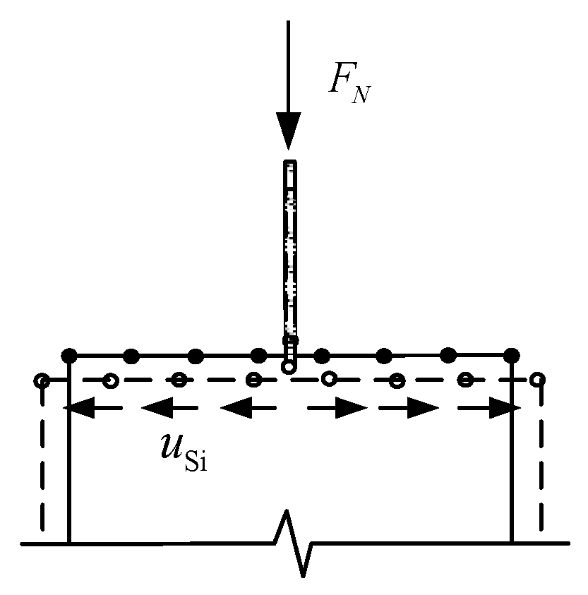 Materials 13 05320 g005
