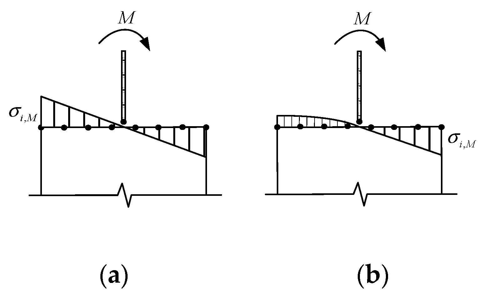 Materials 13 05320 g007