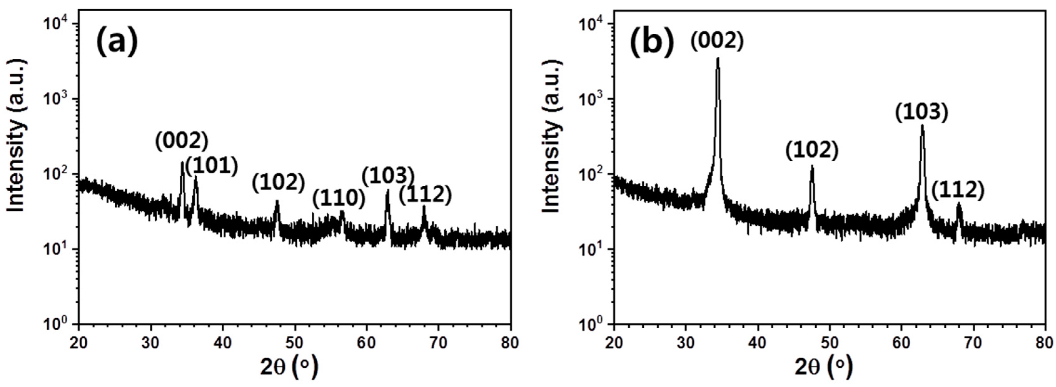 Materials 13 05321 g002 Materials 13 05321 g002