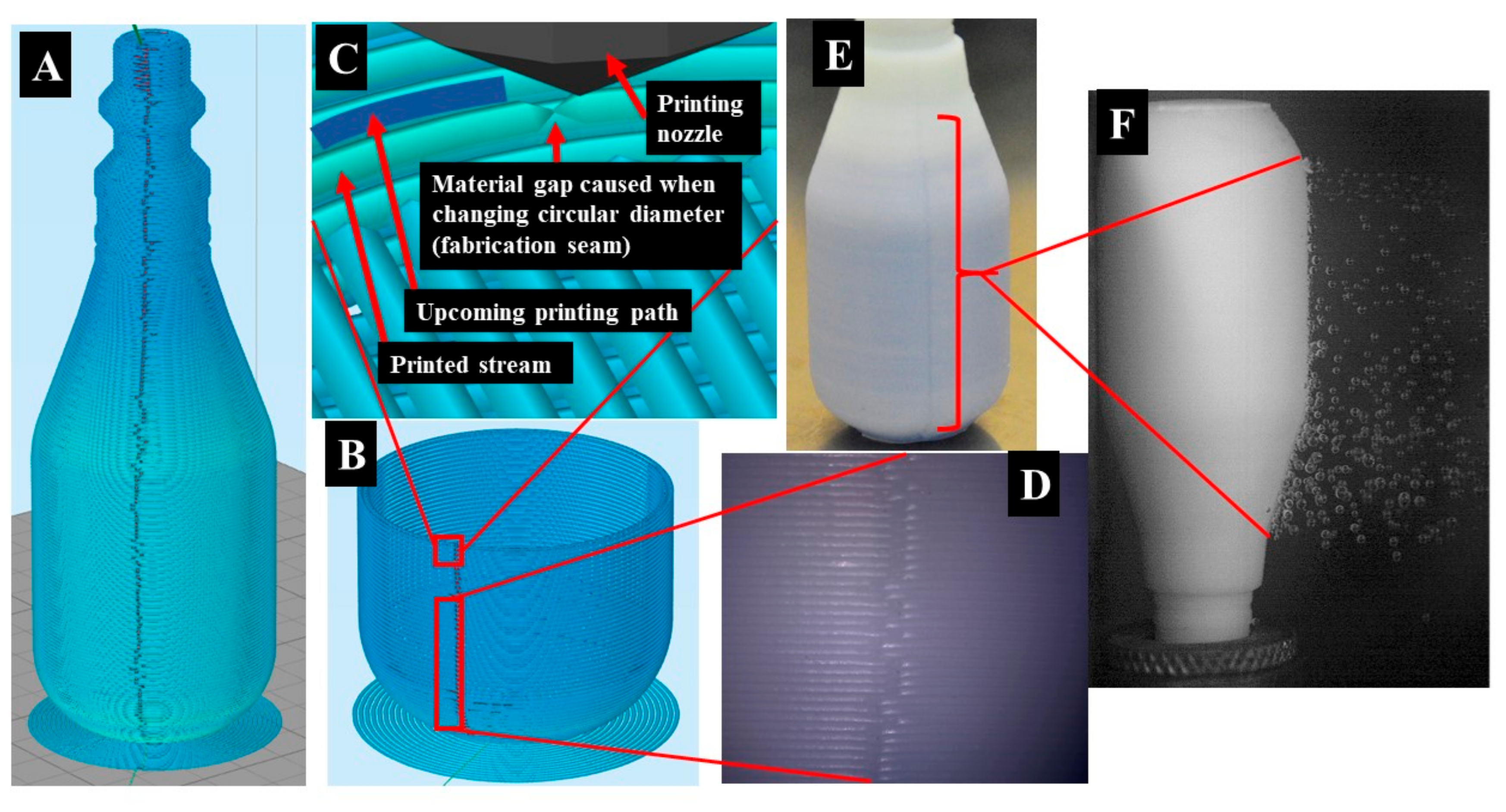 Materials 13 05328 g004