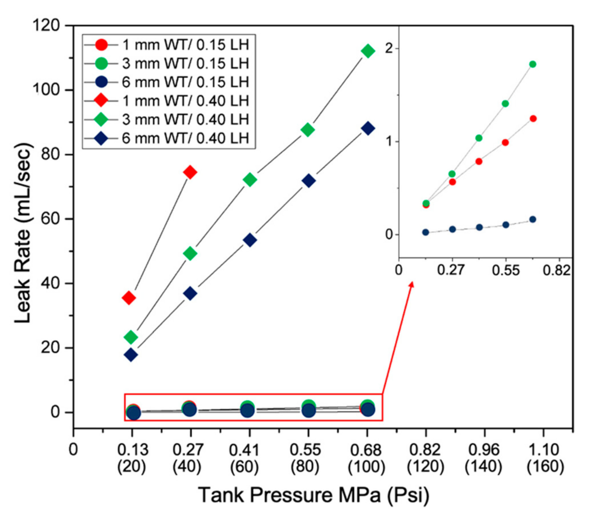 Materials 13 05328 g006