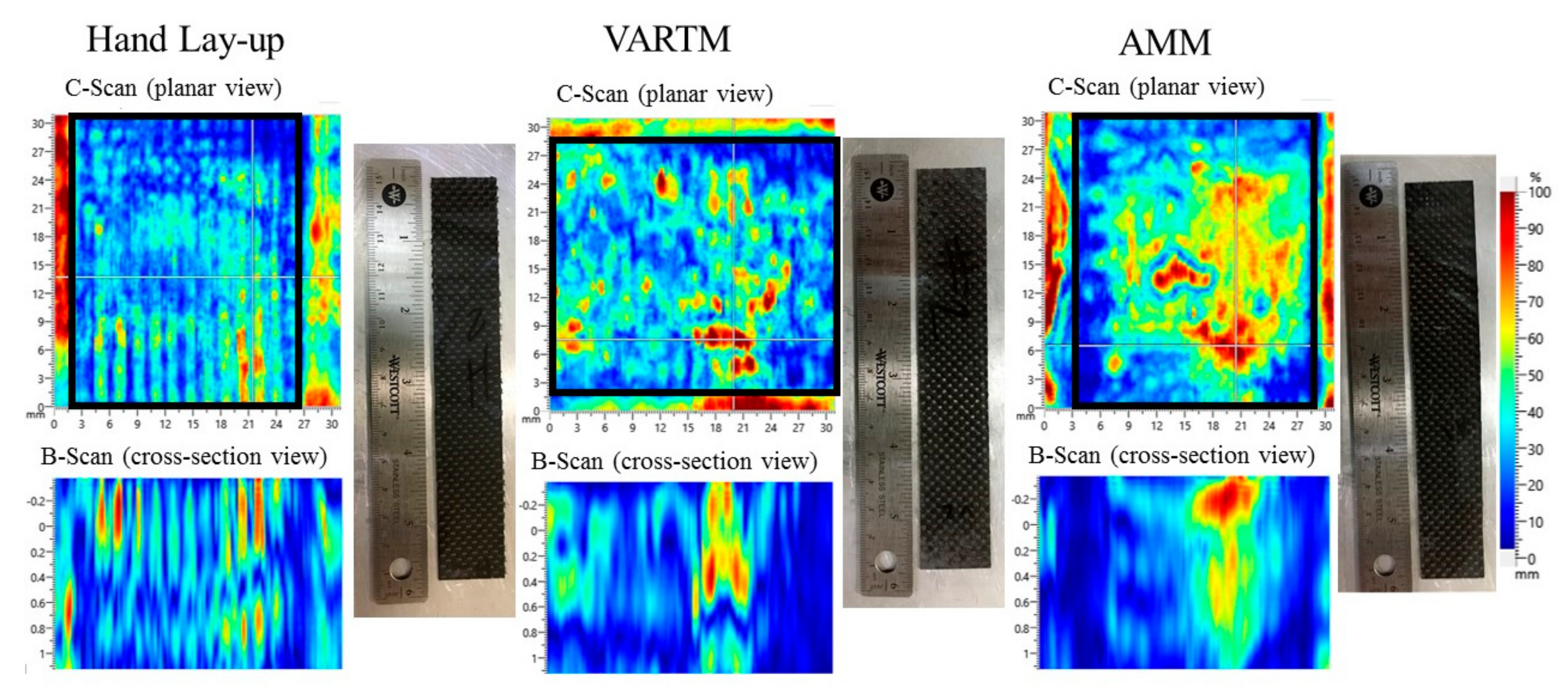 Materials 13 05328 g008