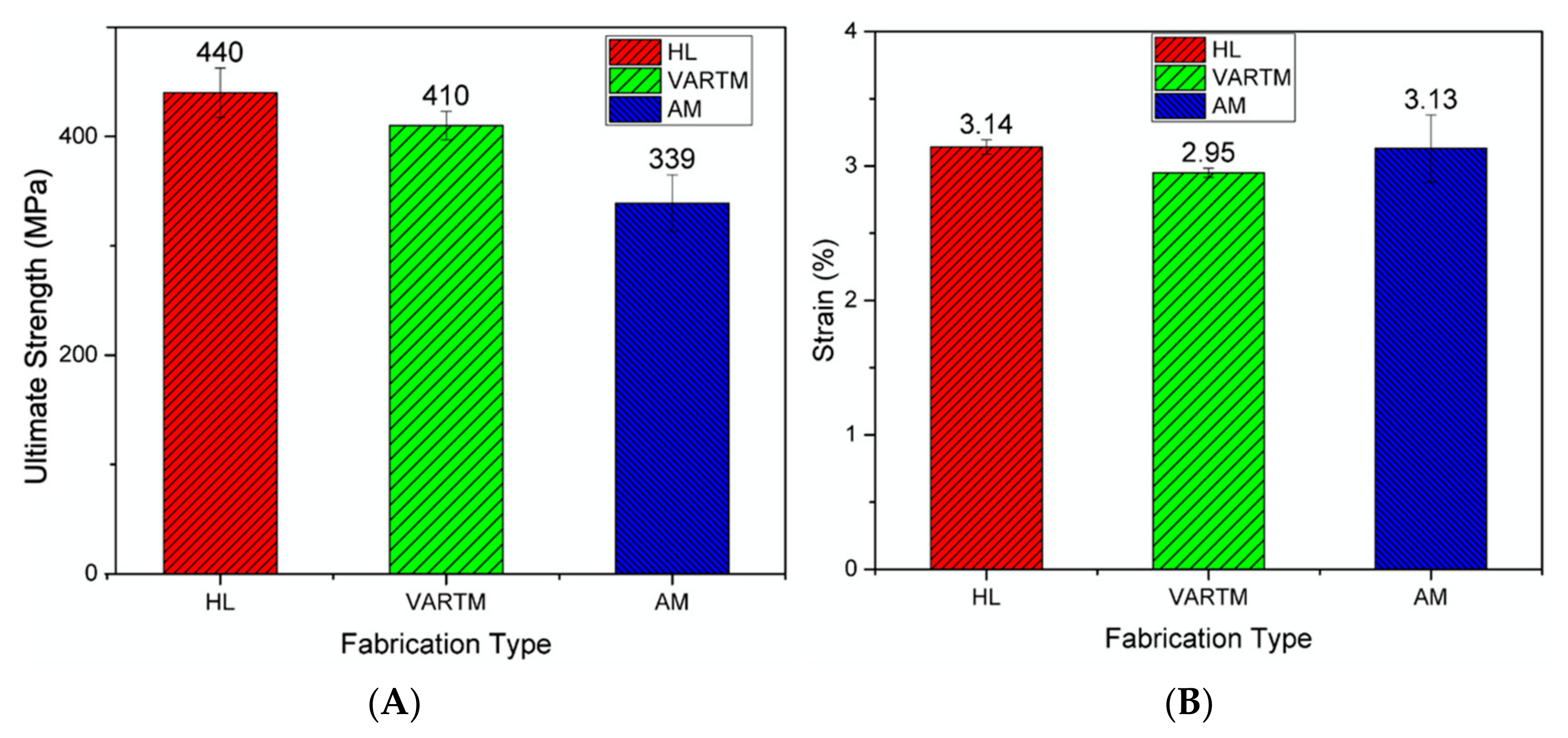 Materials 13 05328 g009