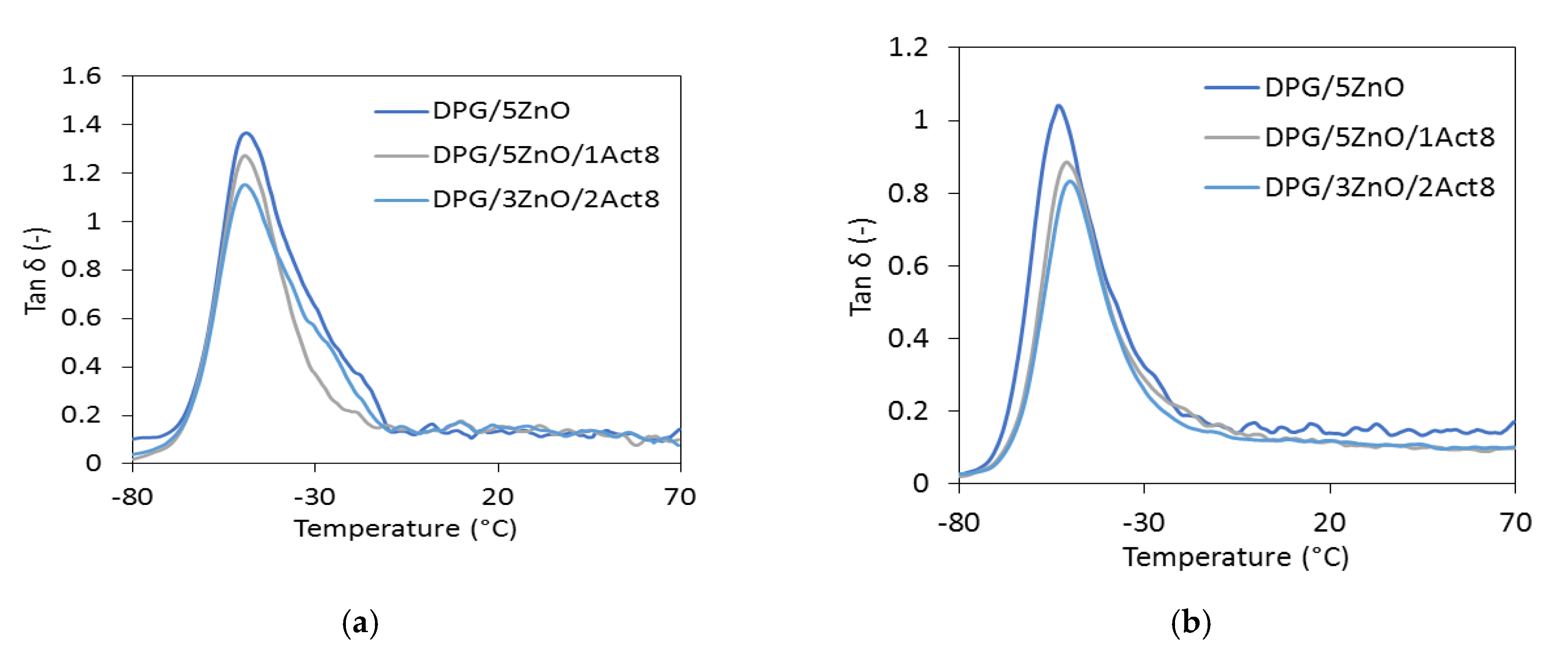 Materials 13 05329 g001