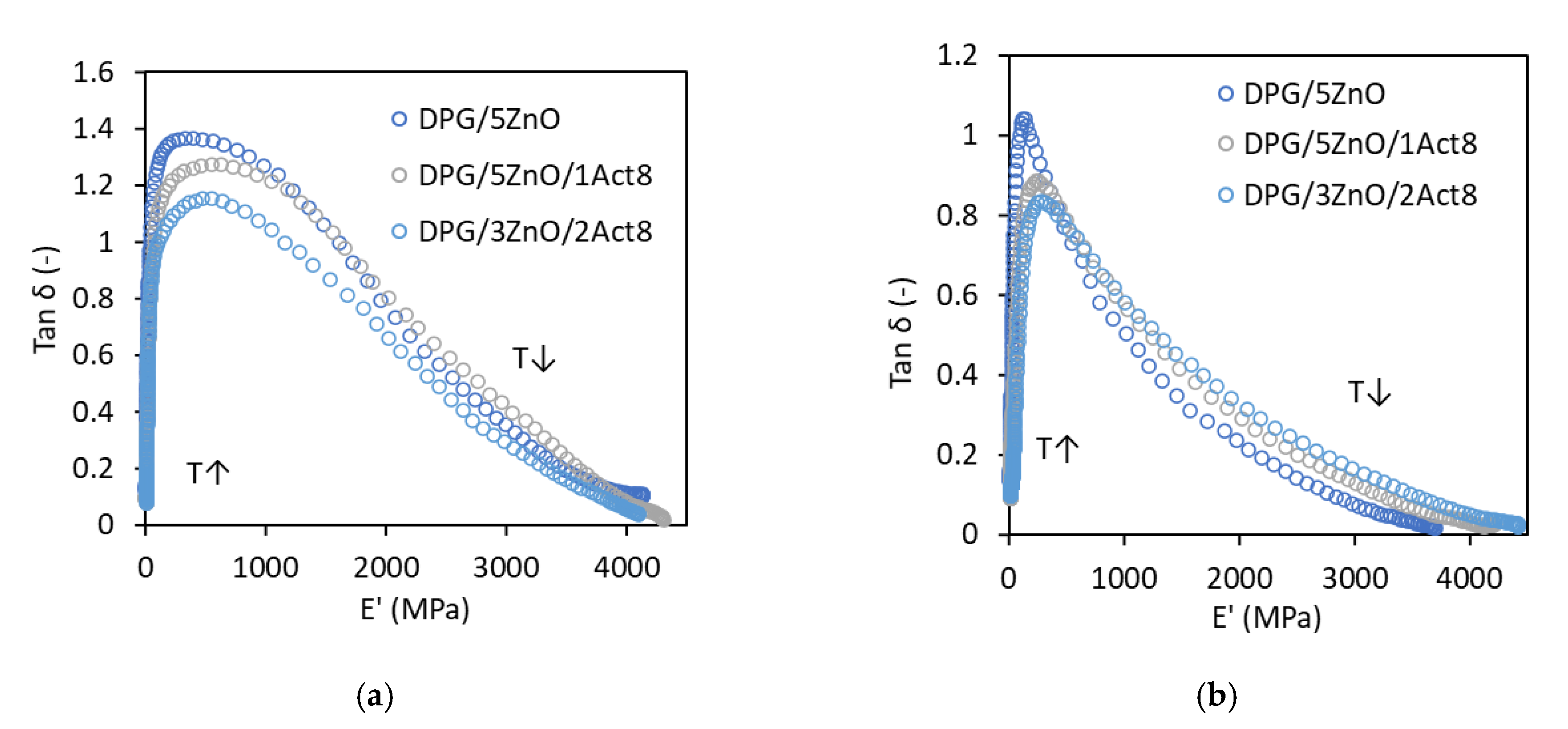 Materials 13 05329 g002