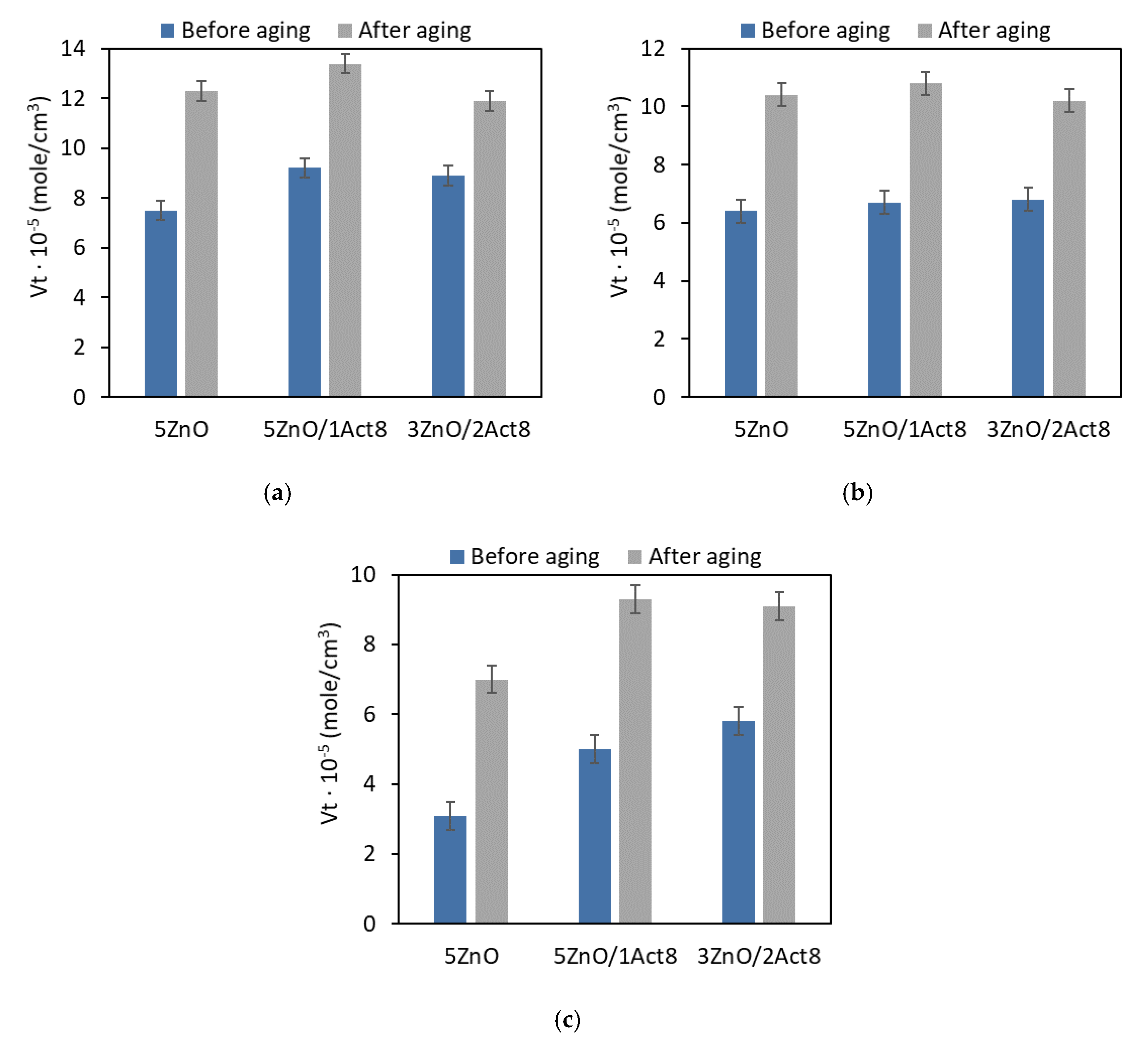 Materials 13 05329 g003
