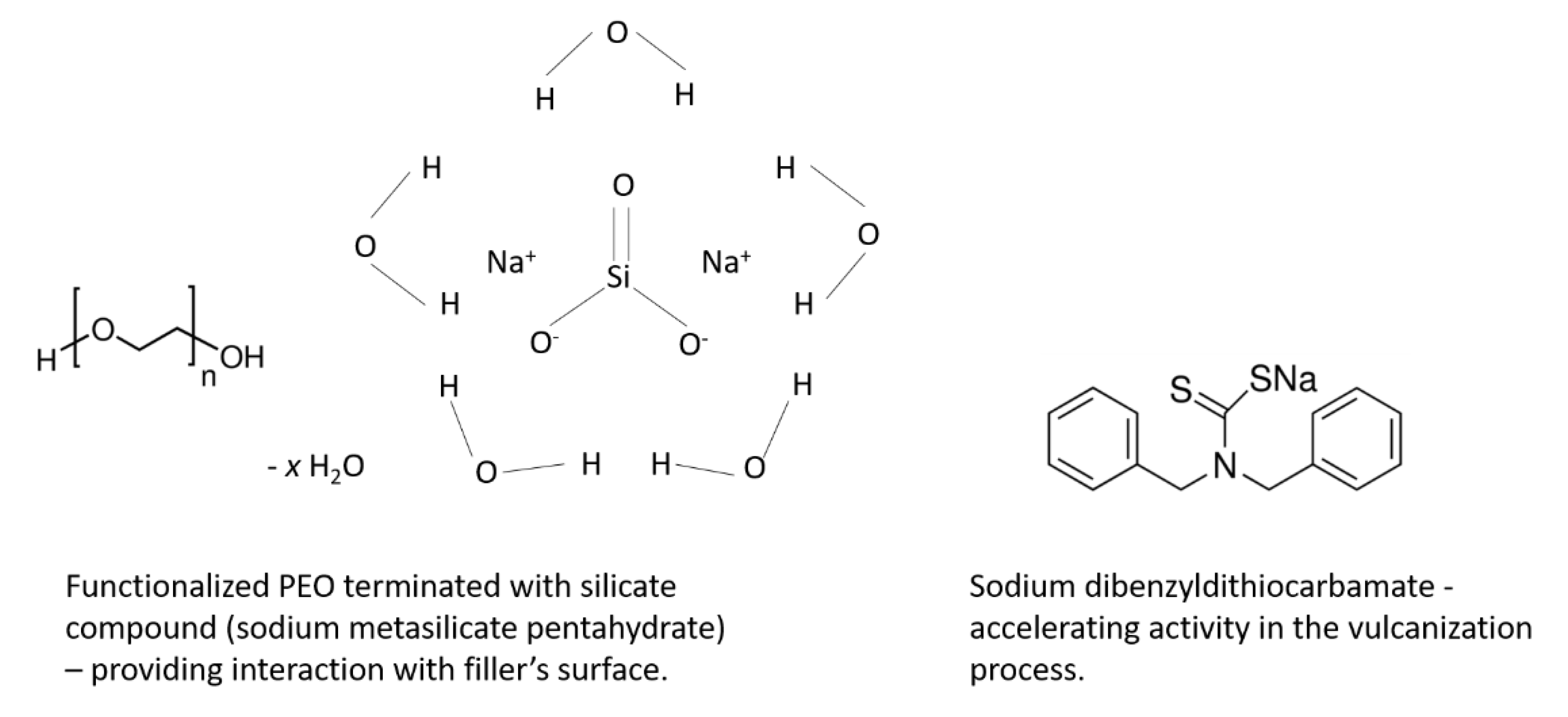 Materials 13 05329 sch001