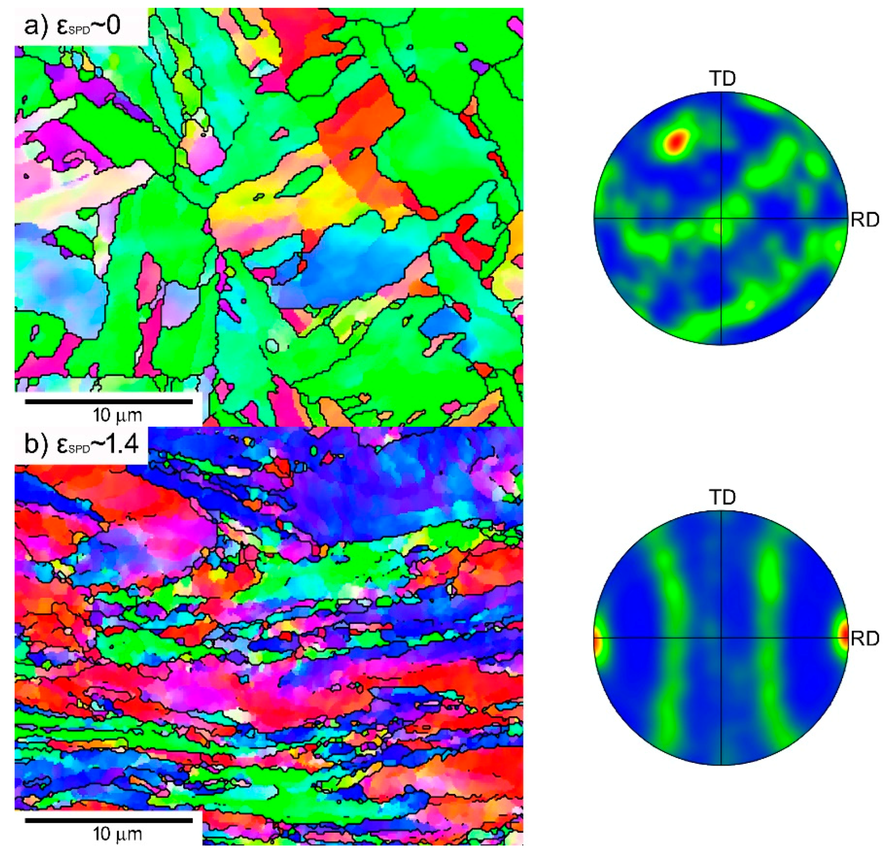 Materials 13 05330 g001a