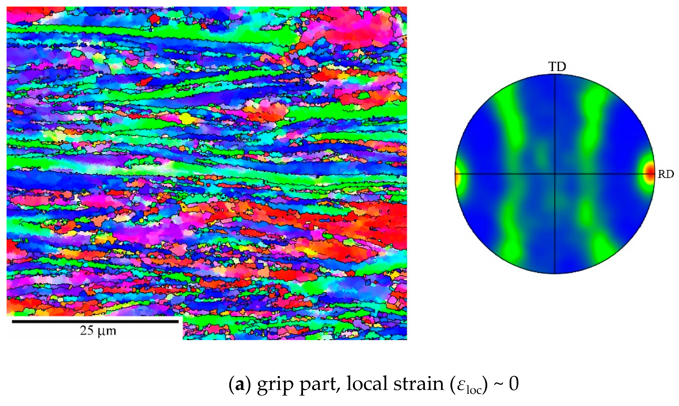 Materials 13 05330 g008a