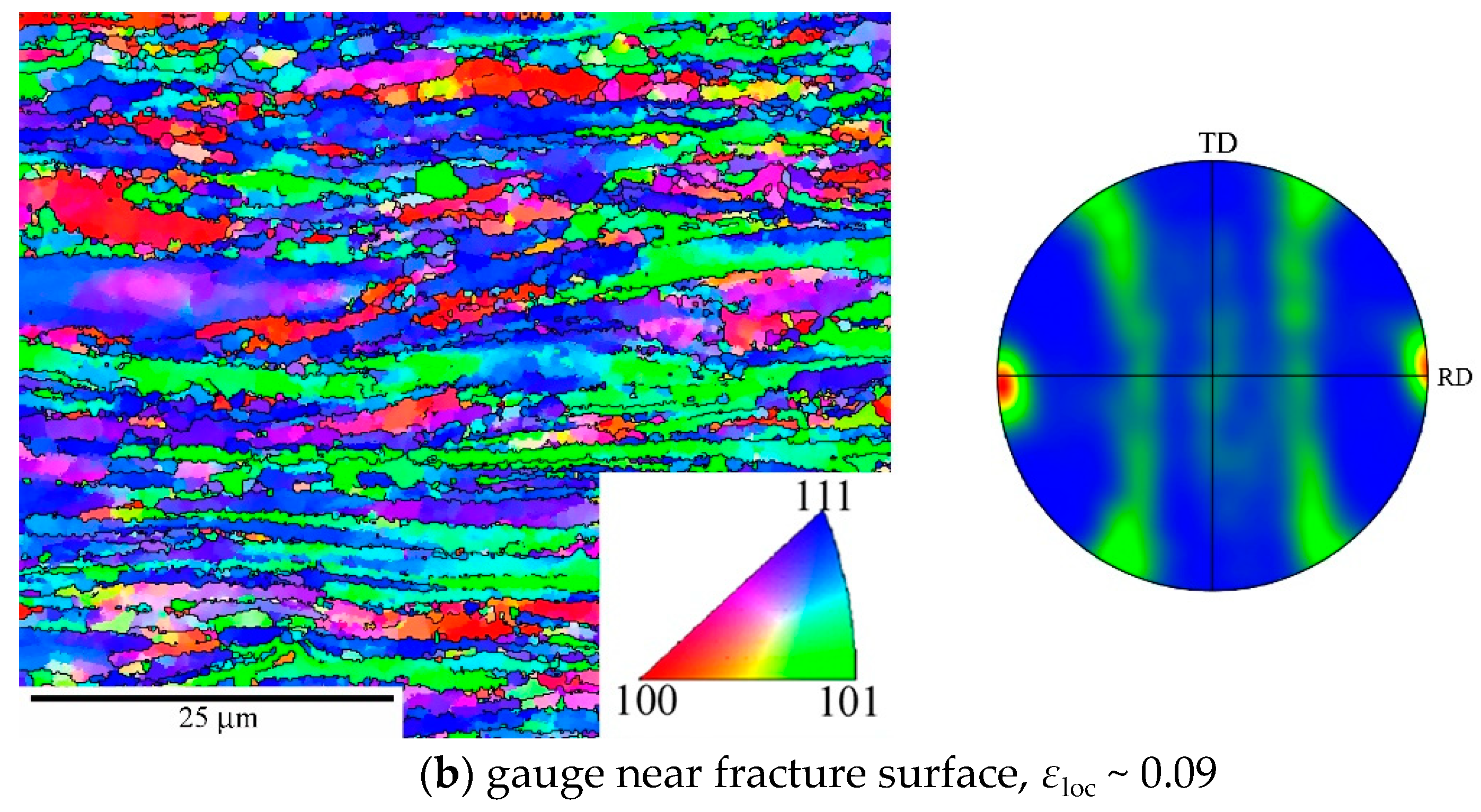 Materials 13 05330 g008b