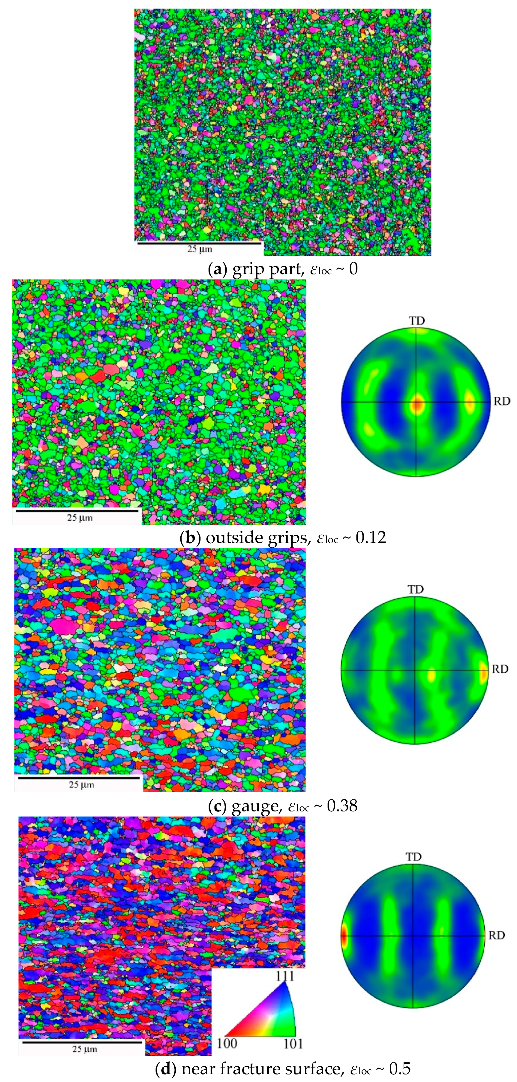 Materials 13 05330 g010