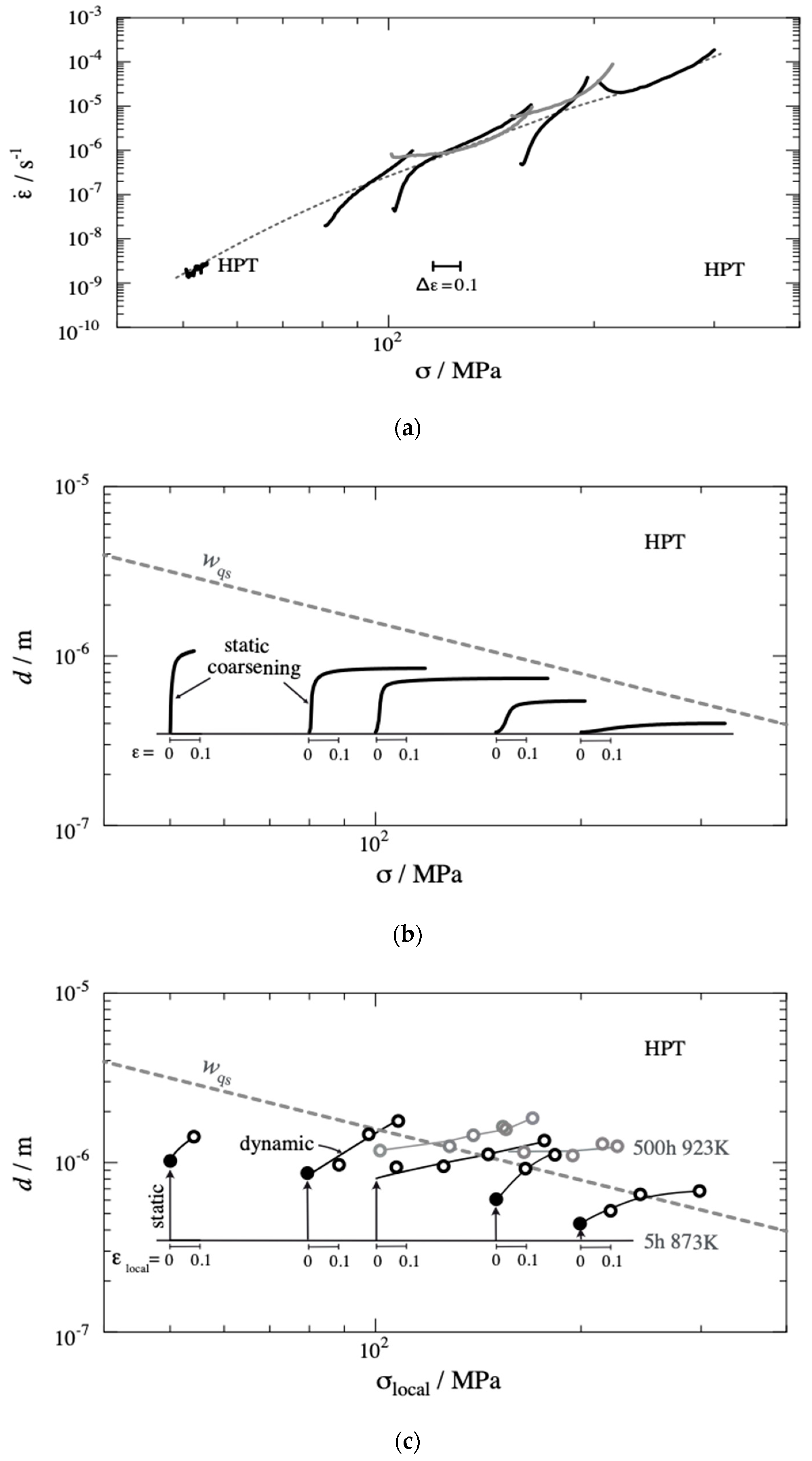 Materials 13 05330 g015