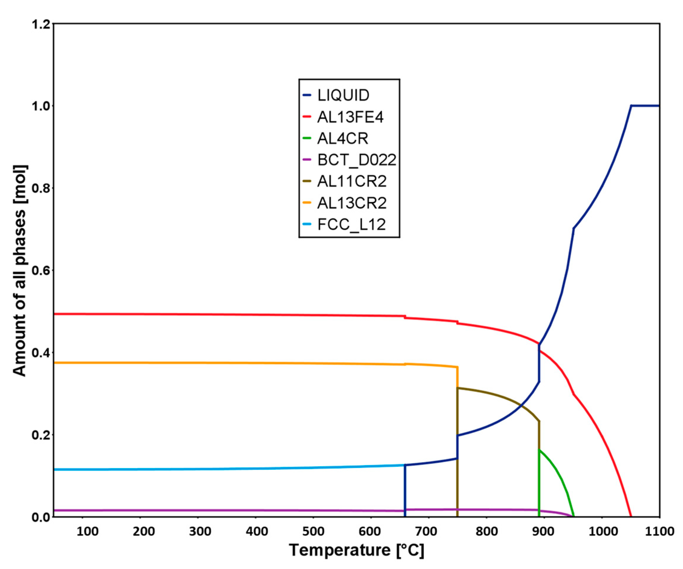 Materials 13 05333 g008