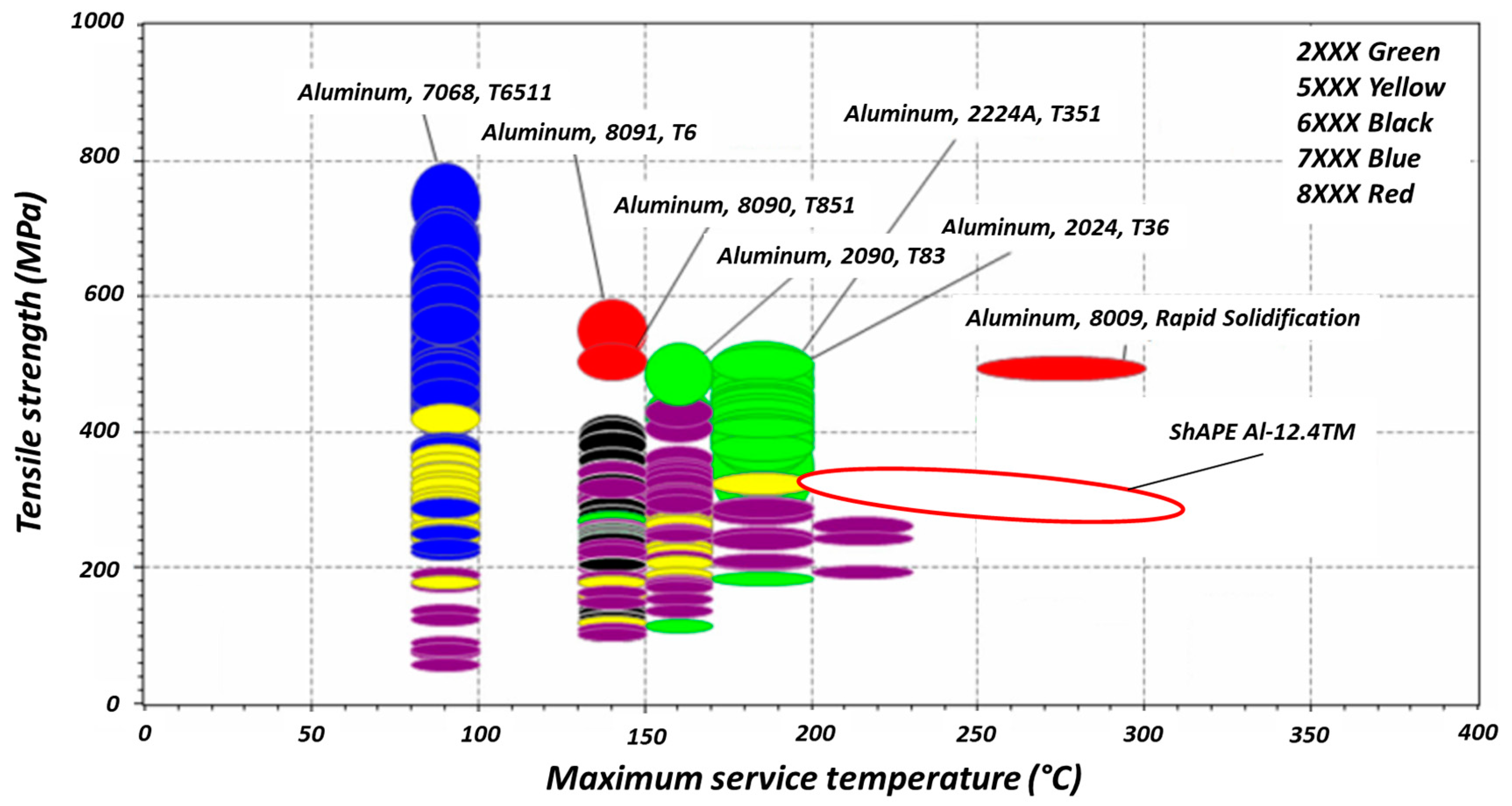 Materials 13 05333 g009