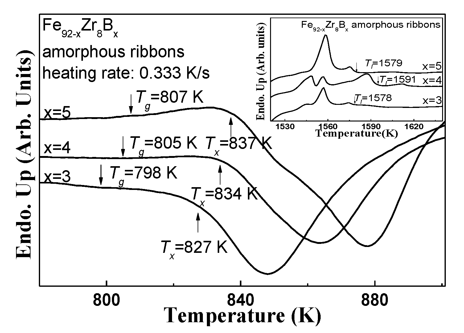 Materials 13 05334 g002