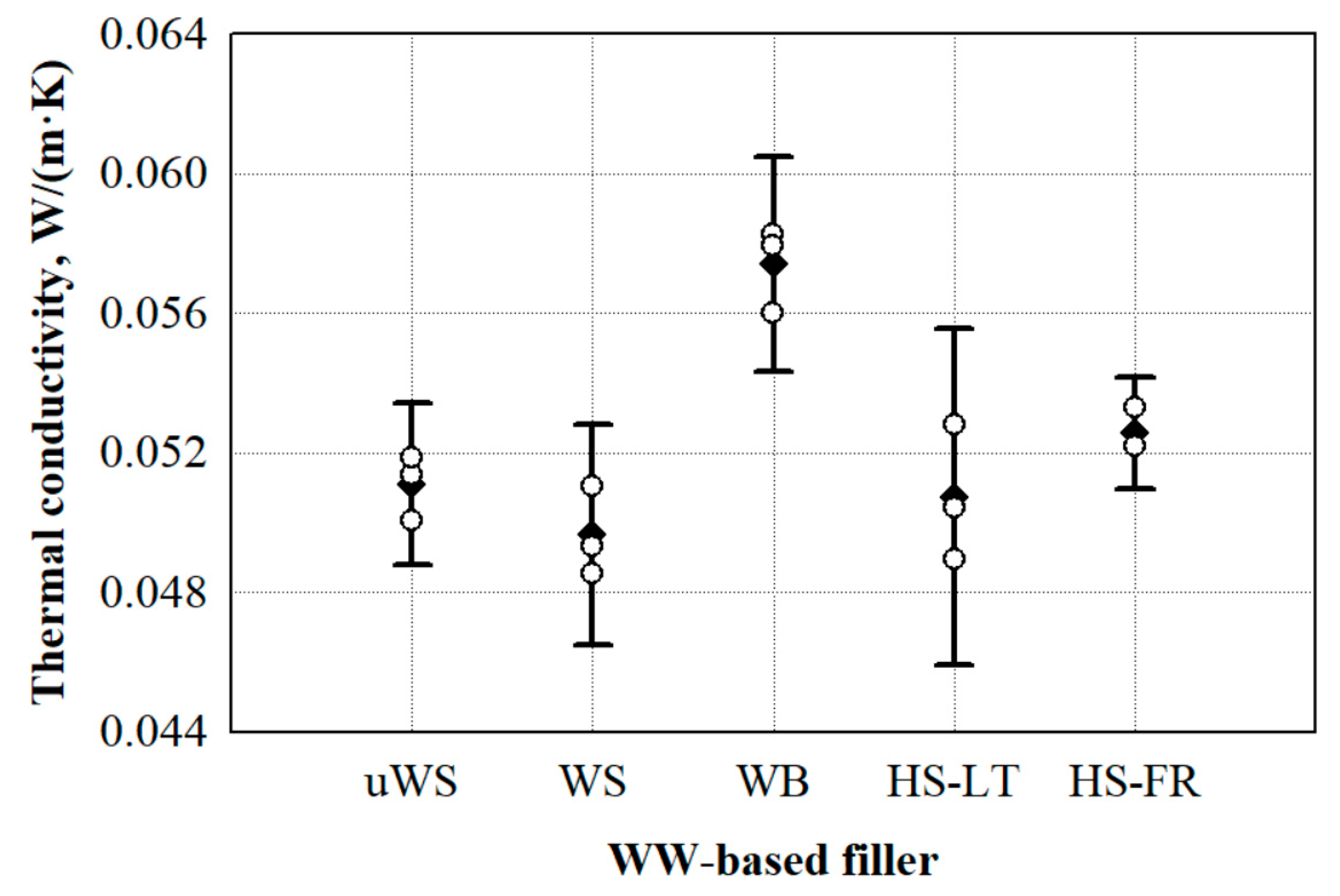 Materials 13 05336 g001
