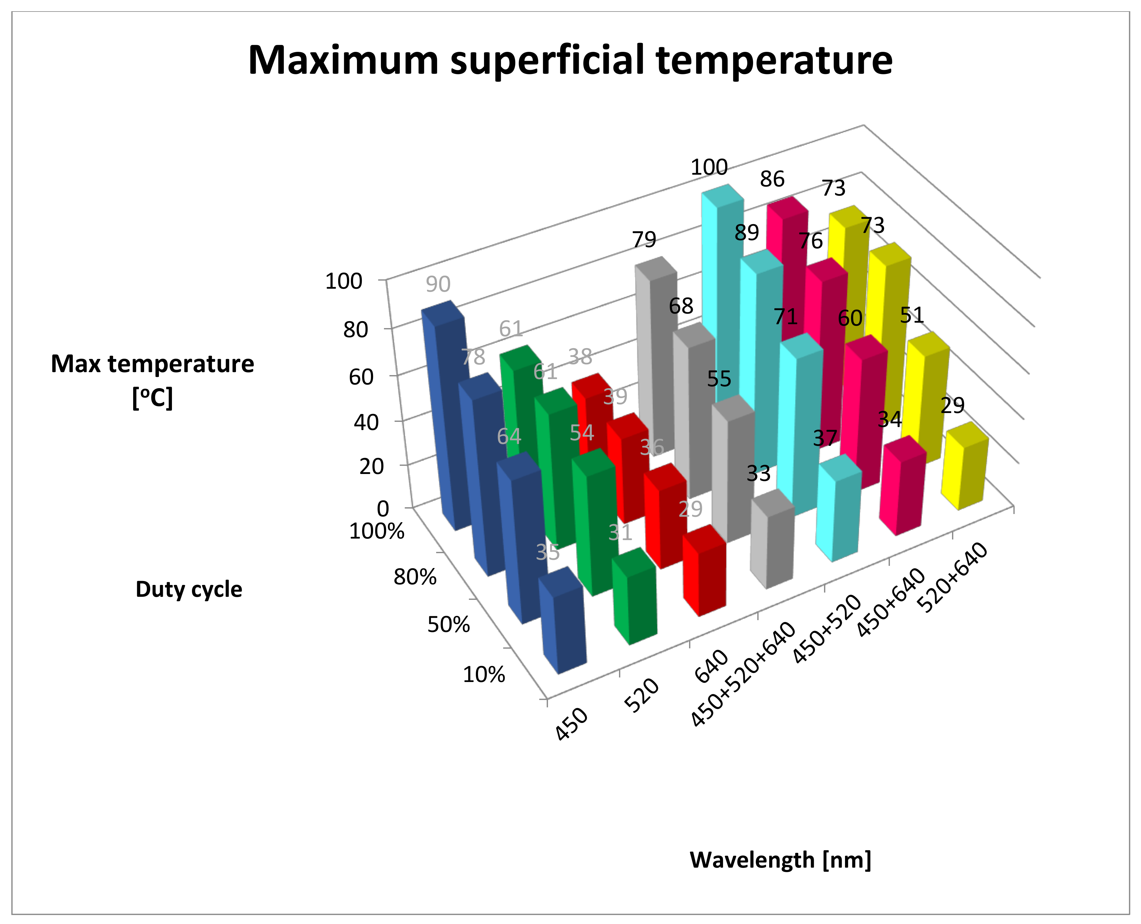 Materials 13 05340 g001