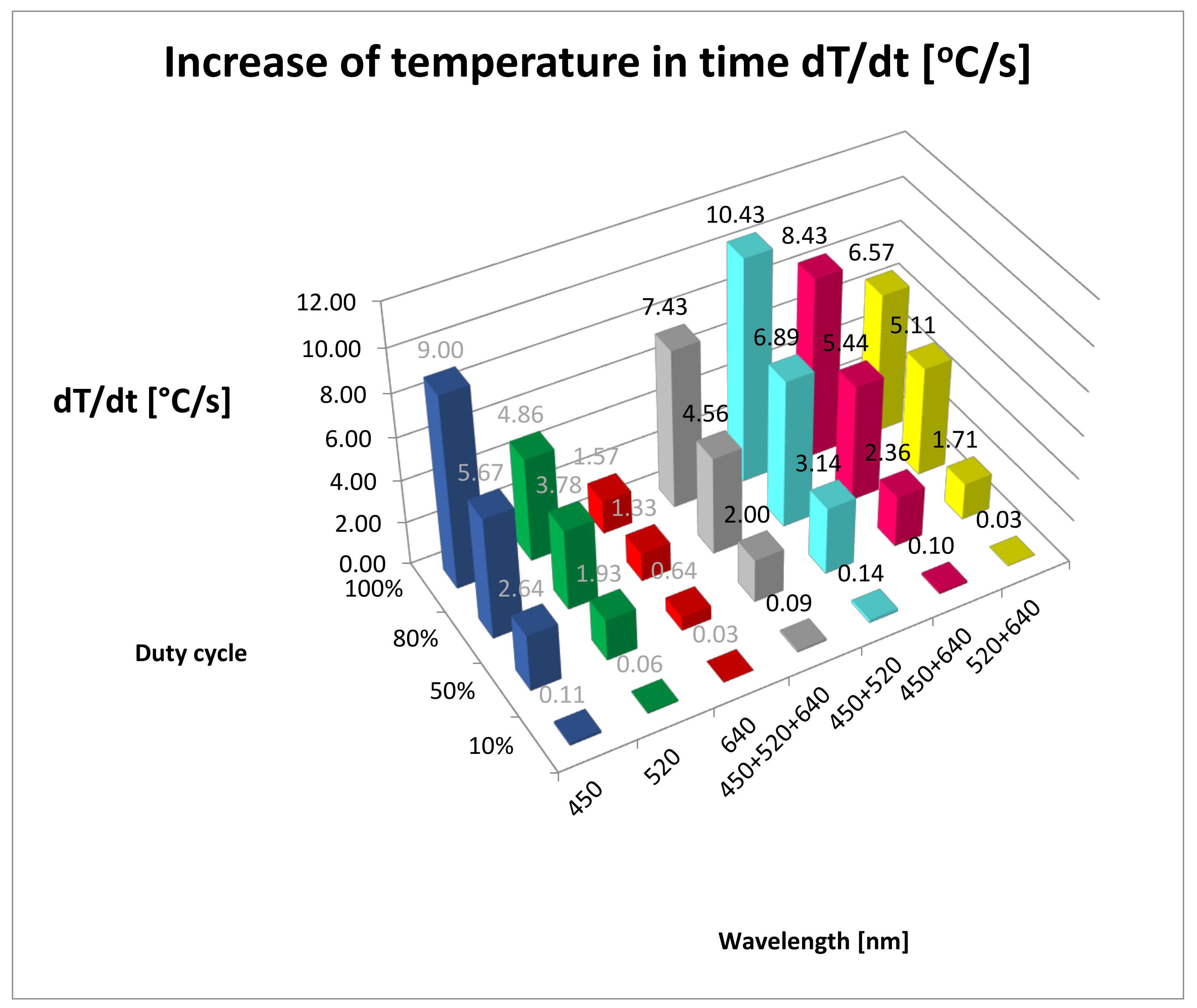 Materials 13 05340 g002