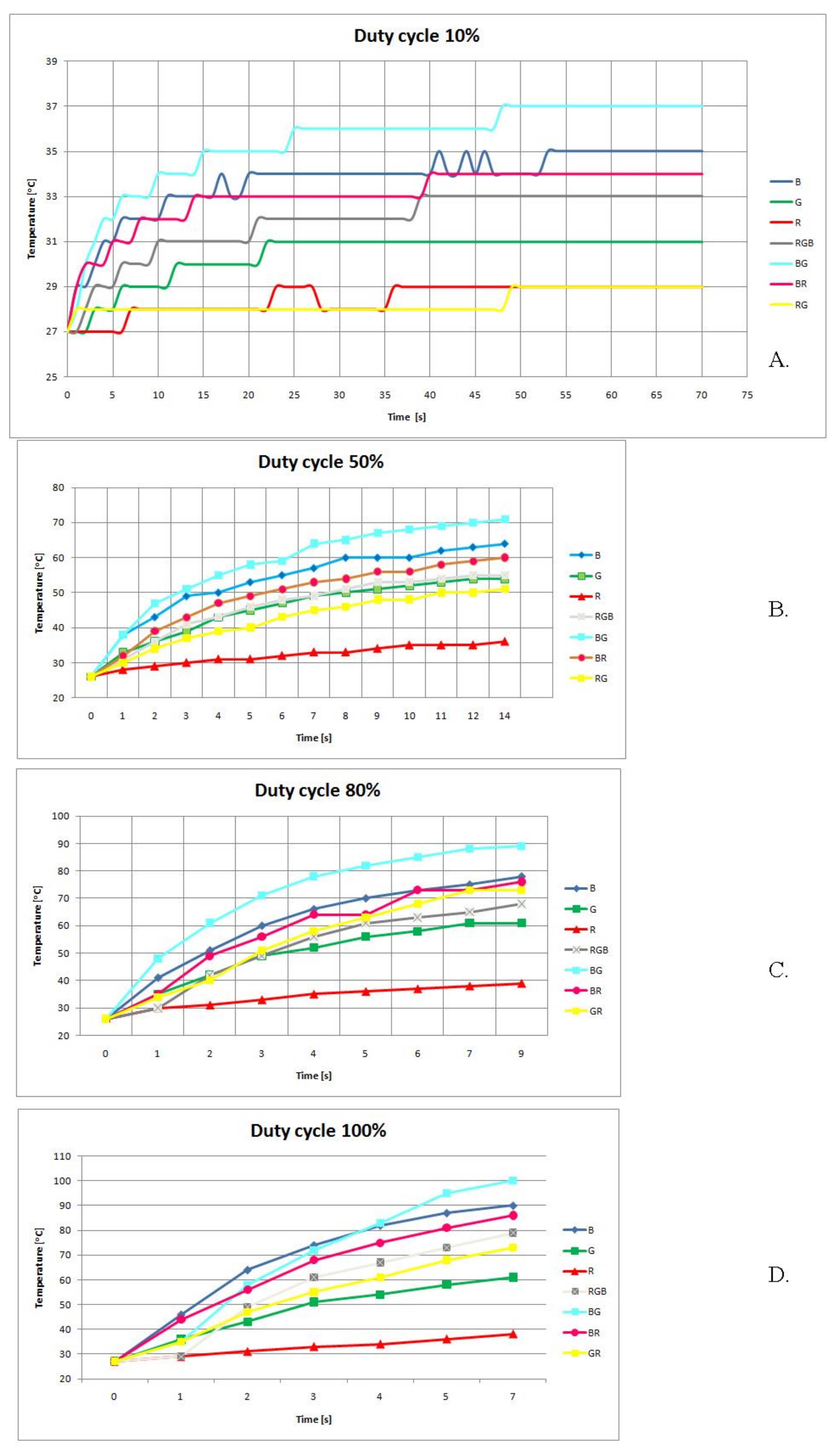 Materials 13 05340 g0a1