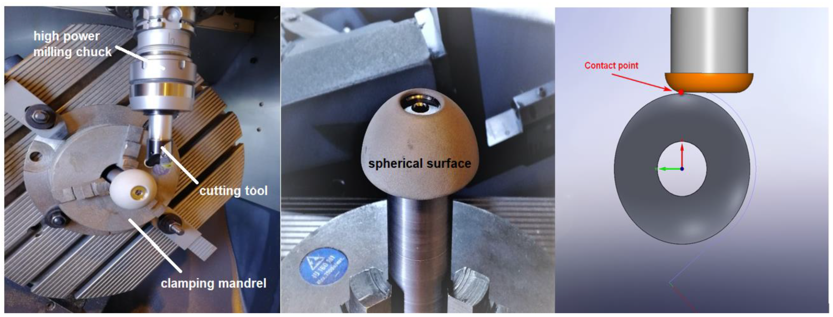 Materials 13 05344 g001