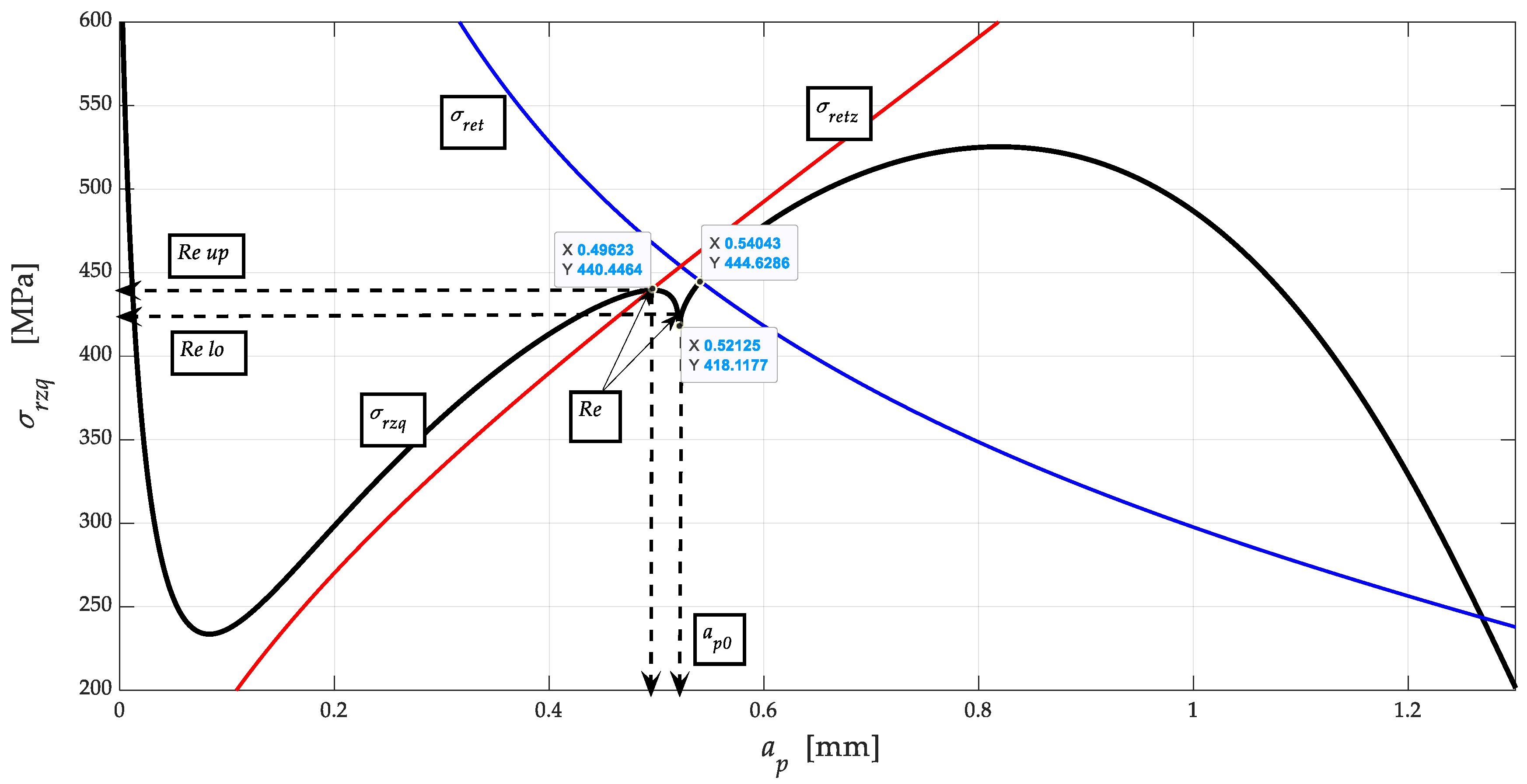 Materials 13 05344 g004