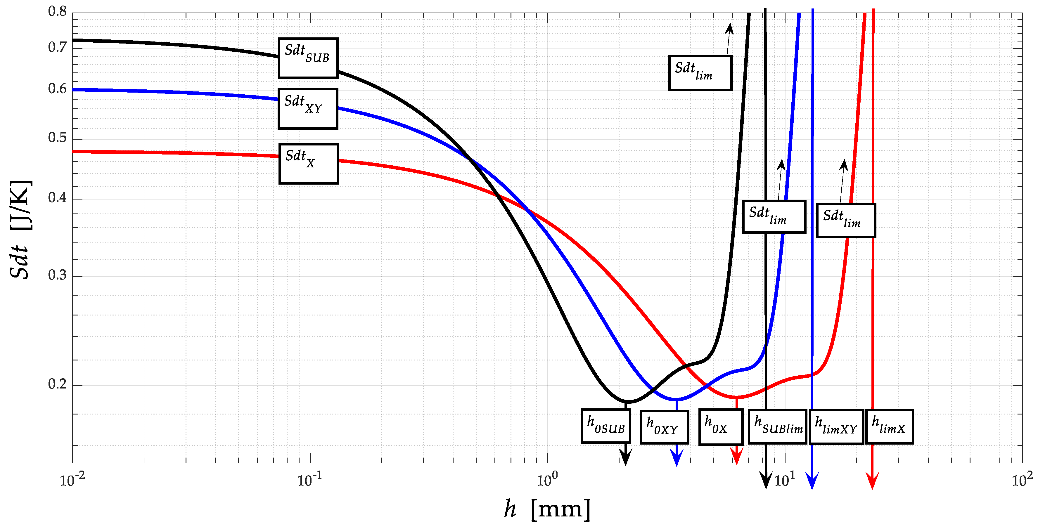 Materials 13 05344 g006