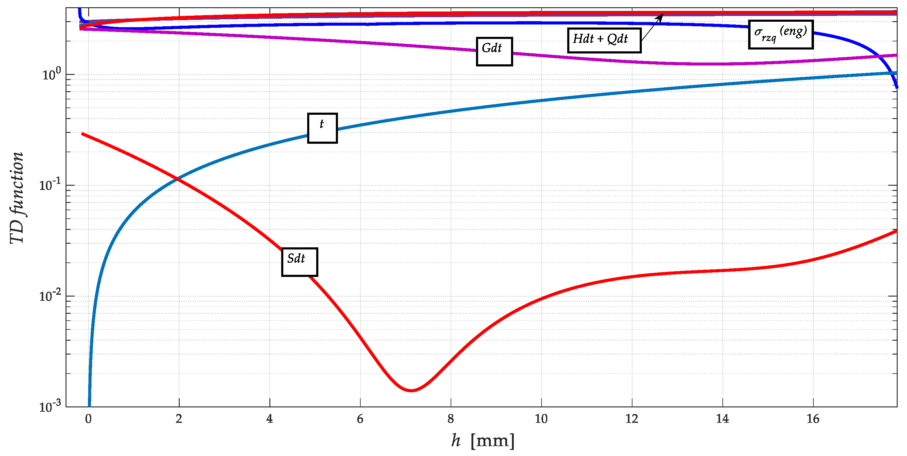 Materials 13 05344 g008