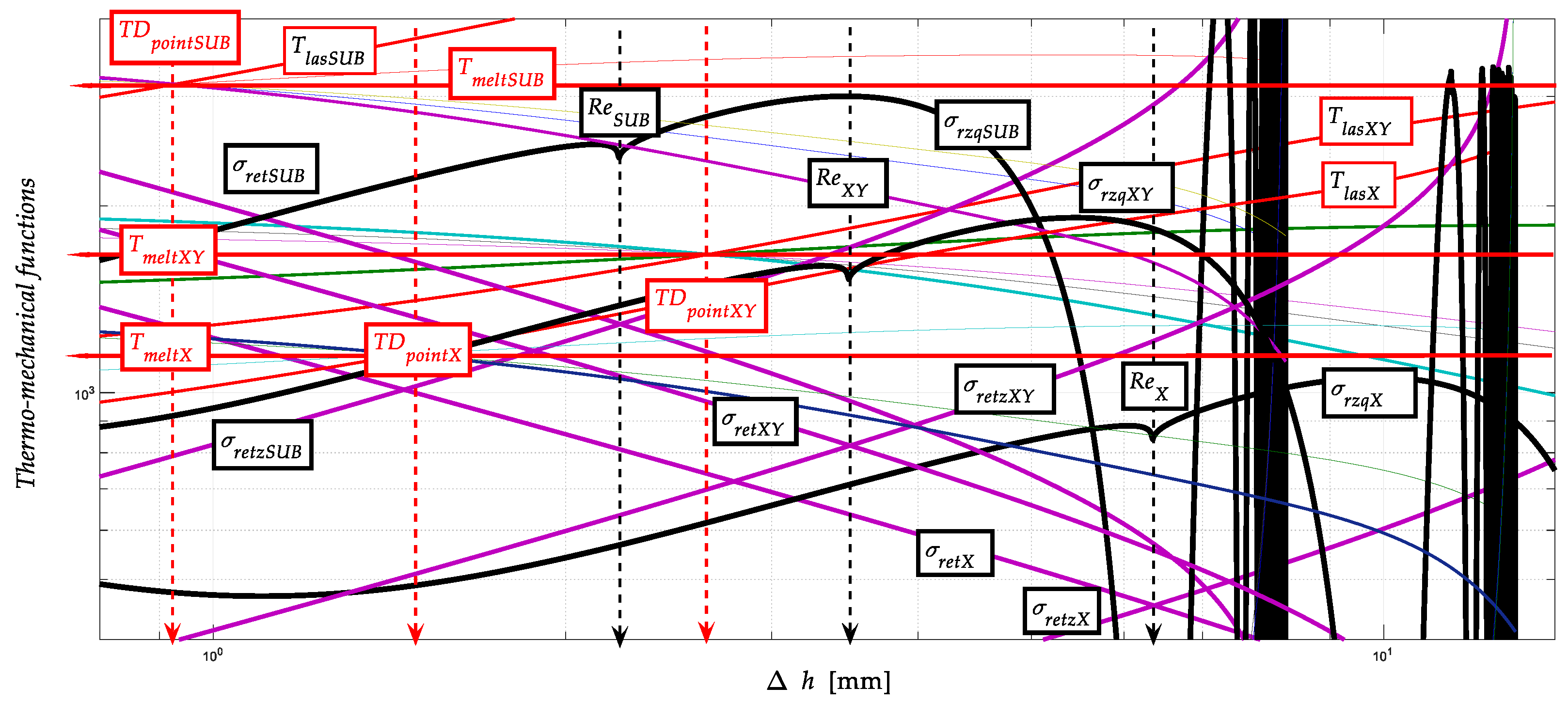 Materials 13 05344 g009