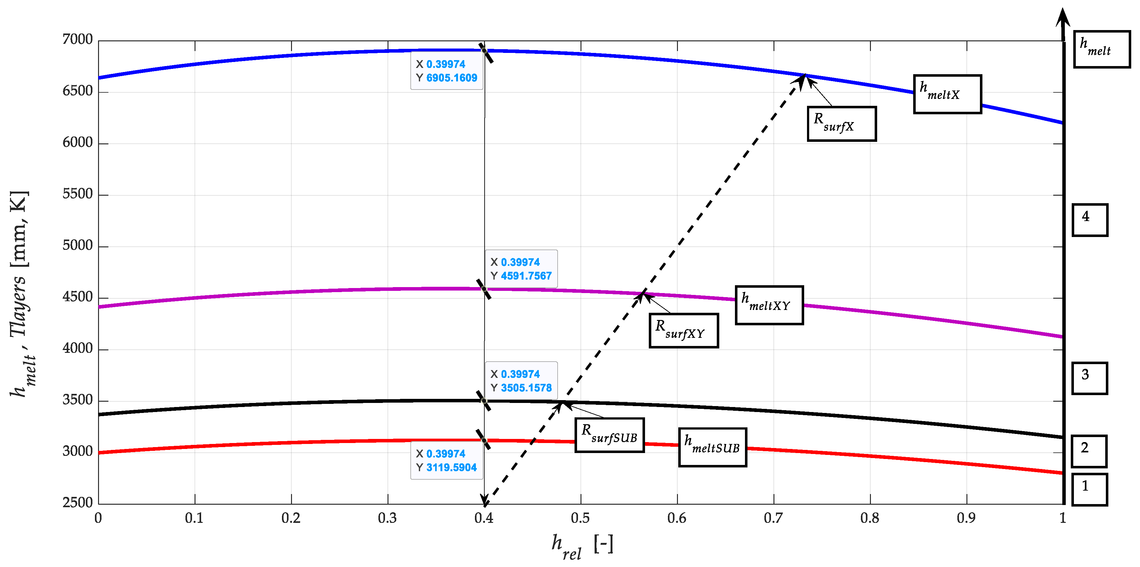 Materials 13 05344 g010