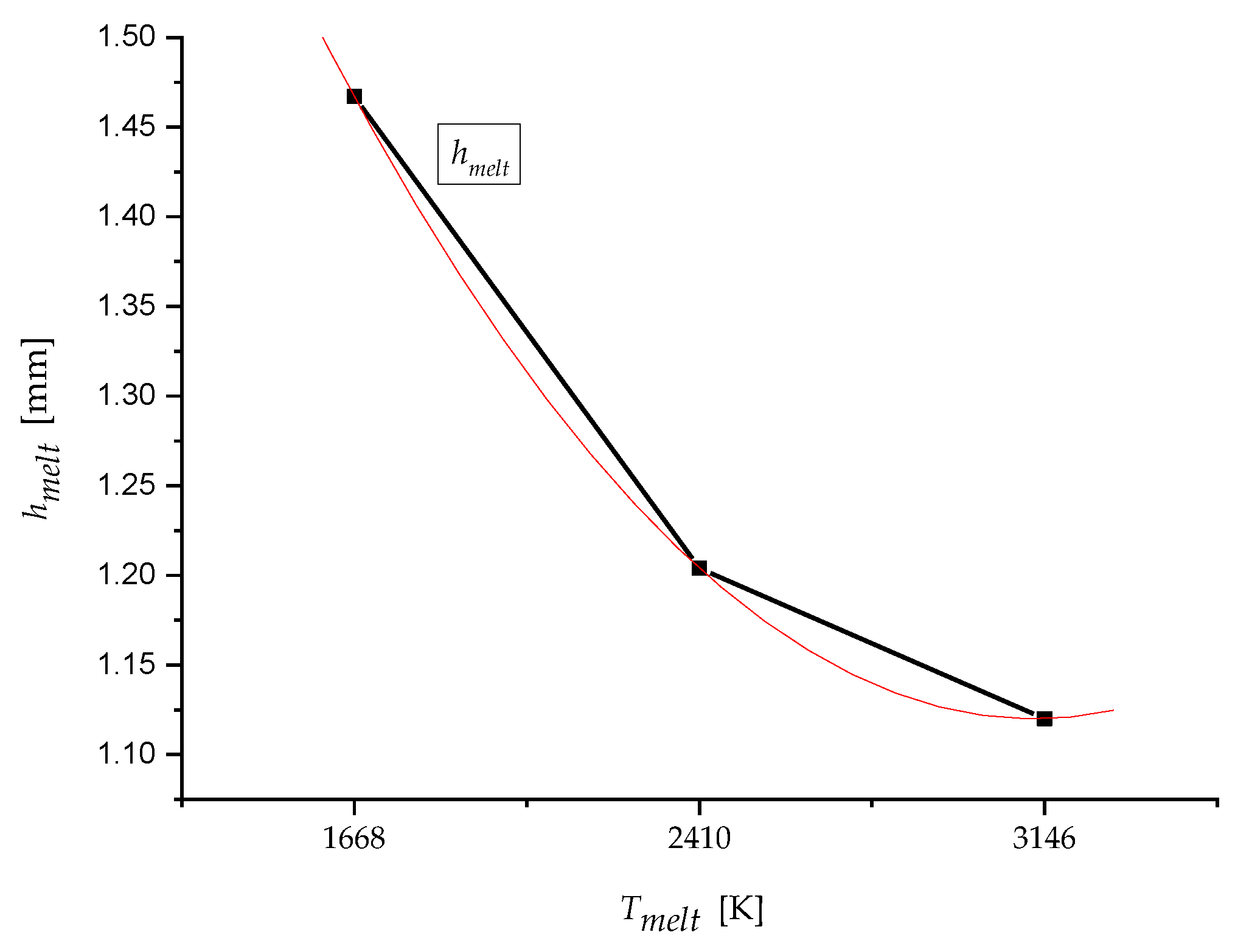 Materials 13 05344 g011