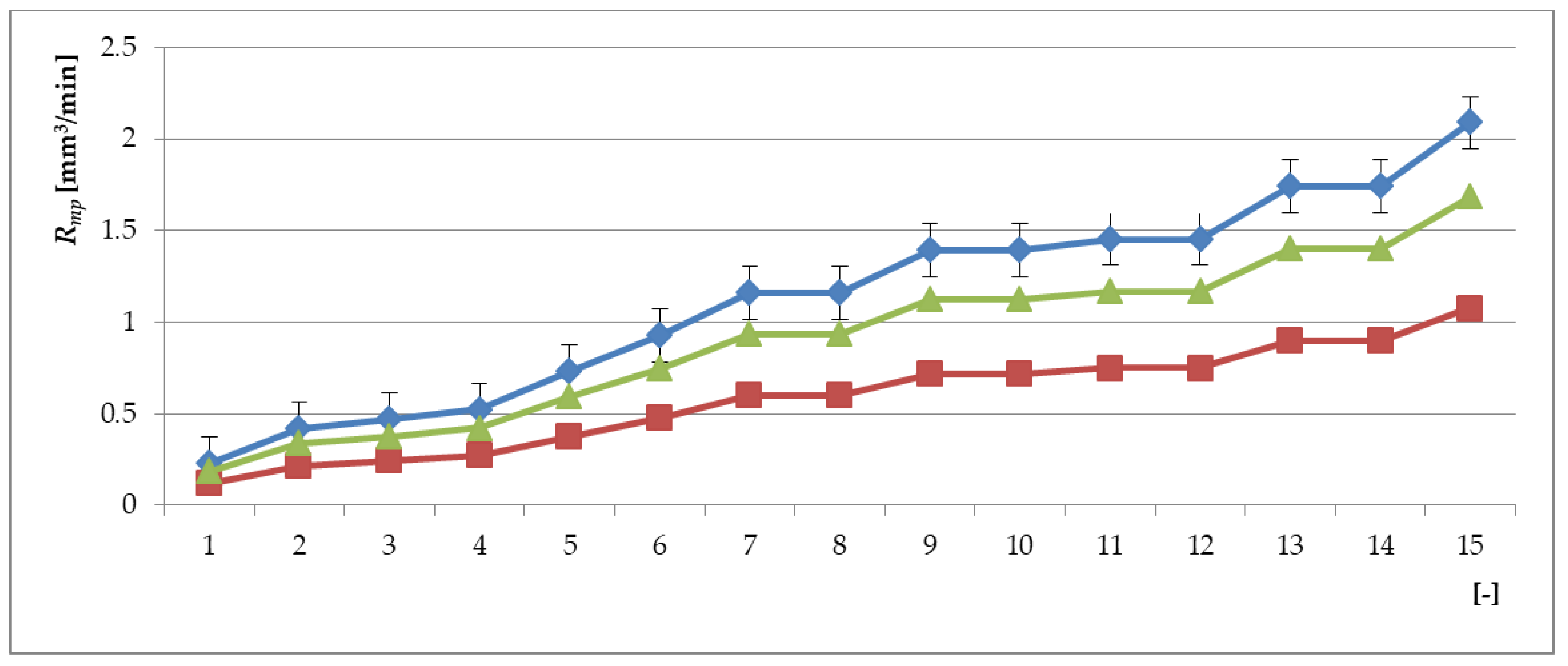 Materials 13 05344 g012