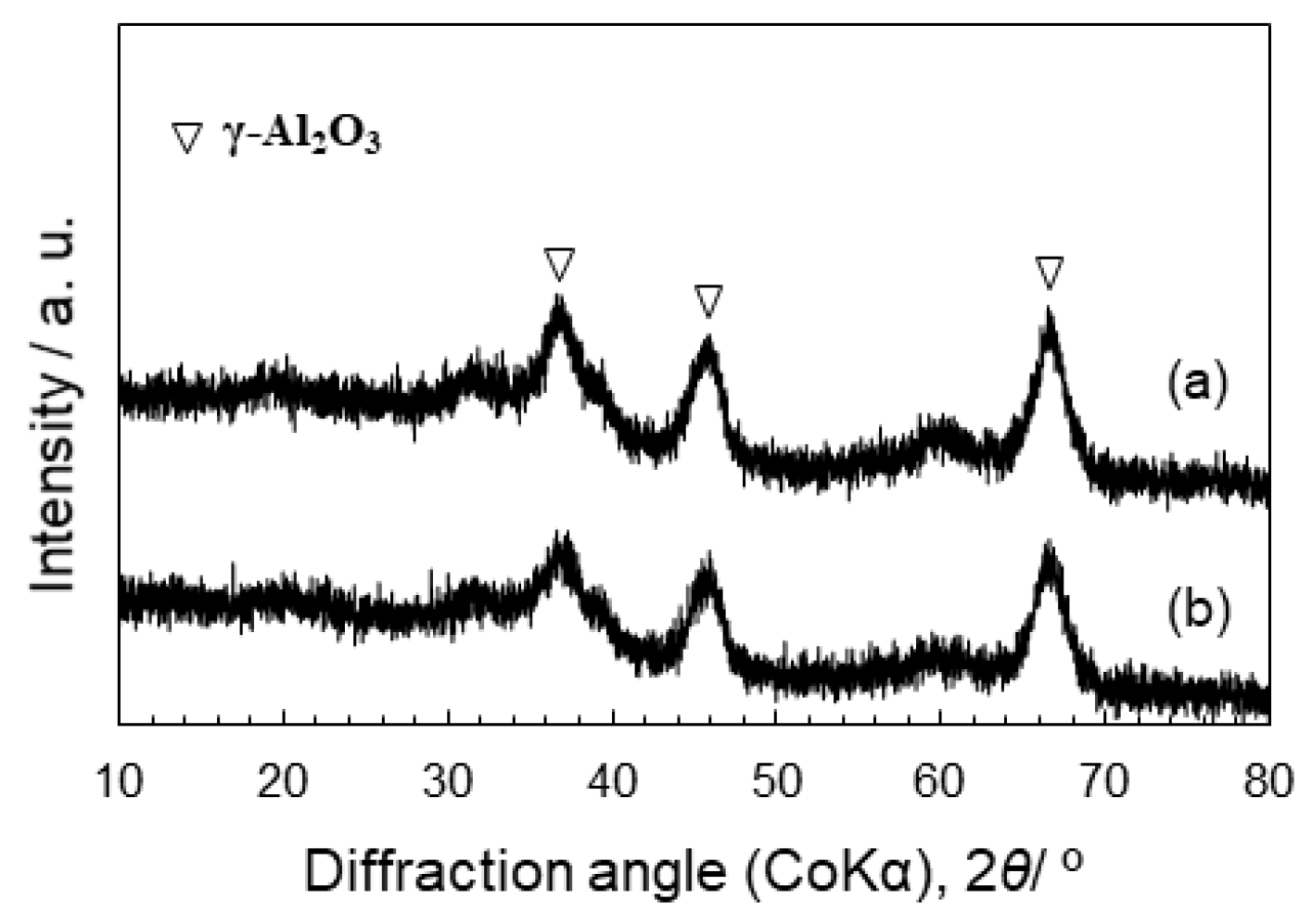 Materials 13 05345 g003