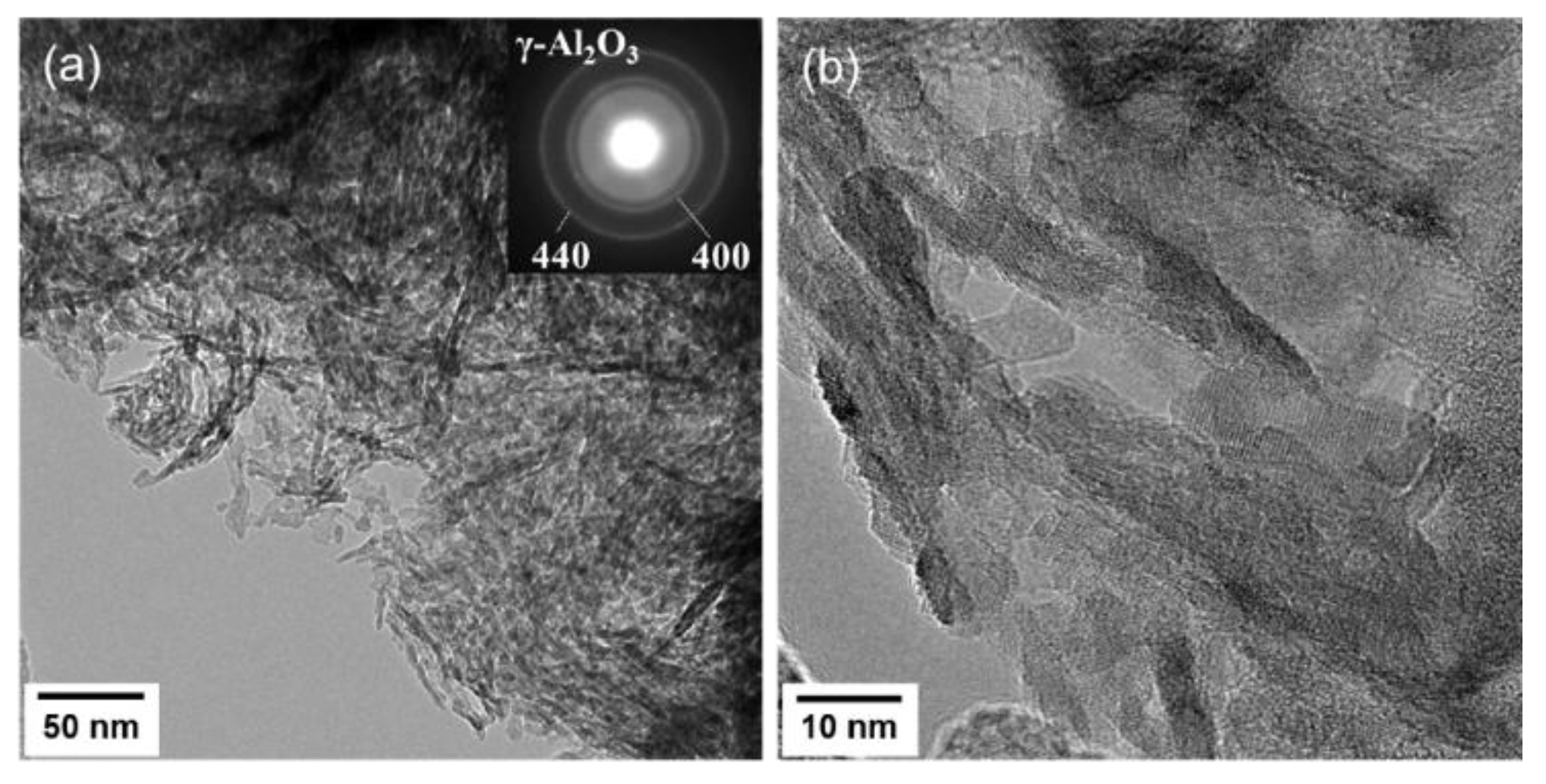 Materials 13 05345 g004