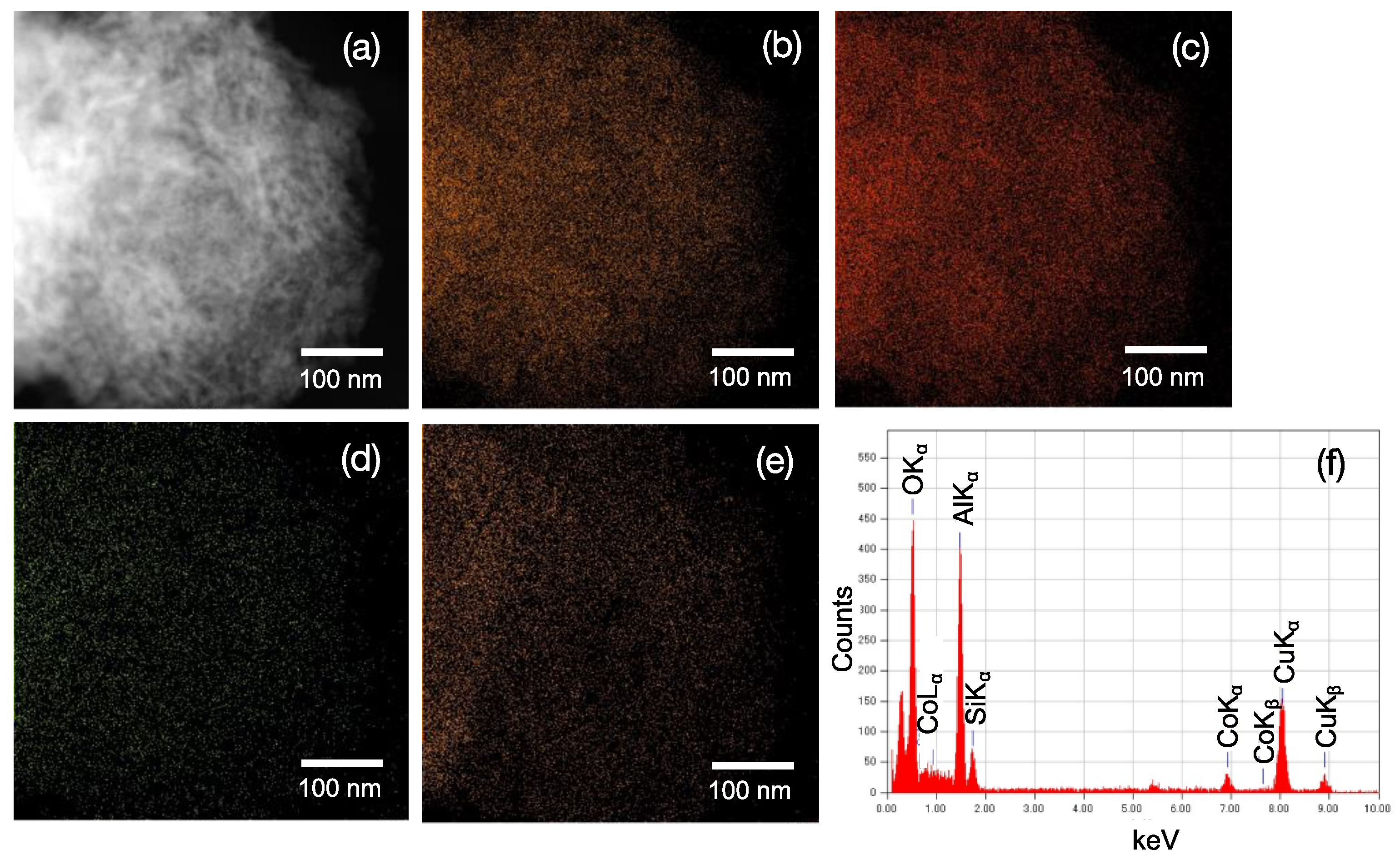 Materials 13 05345 g005