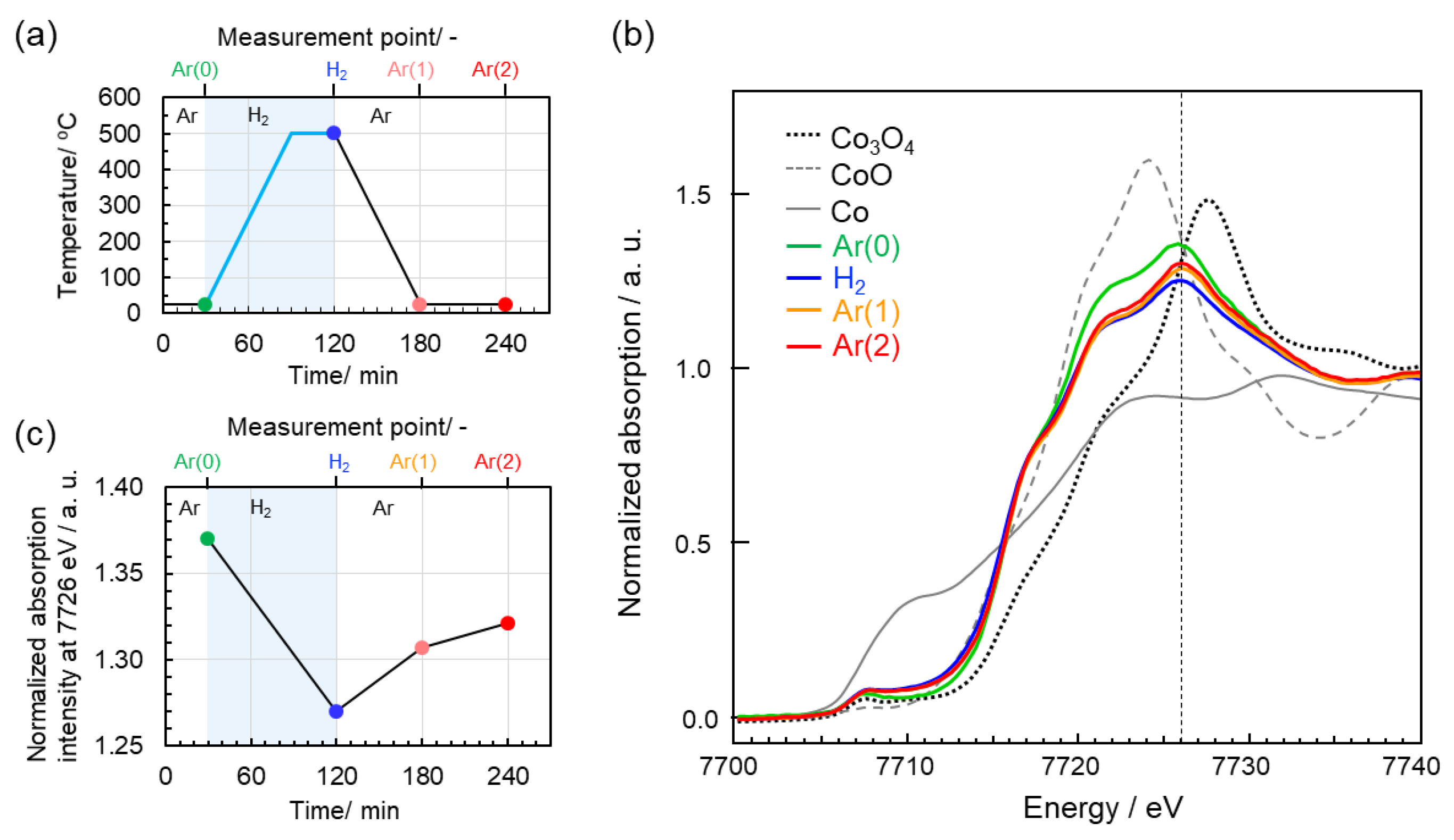 Materials 13 05345 g006
