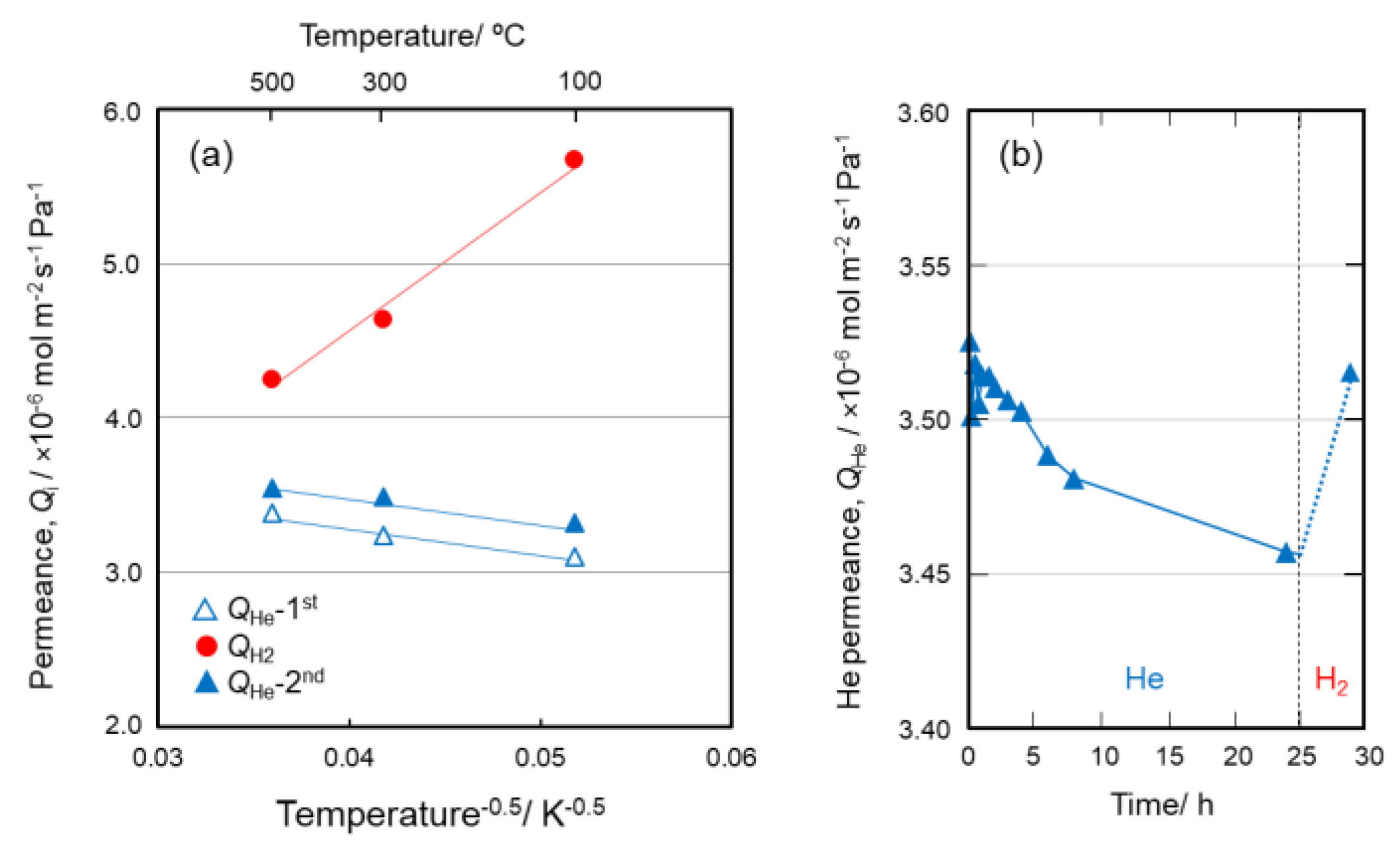 Materials 13 05345 g009