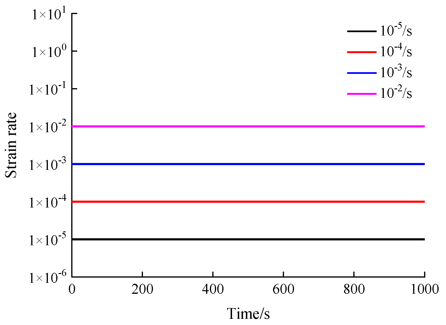 Materials 13 05348 g003 Materials 13 05348 g003